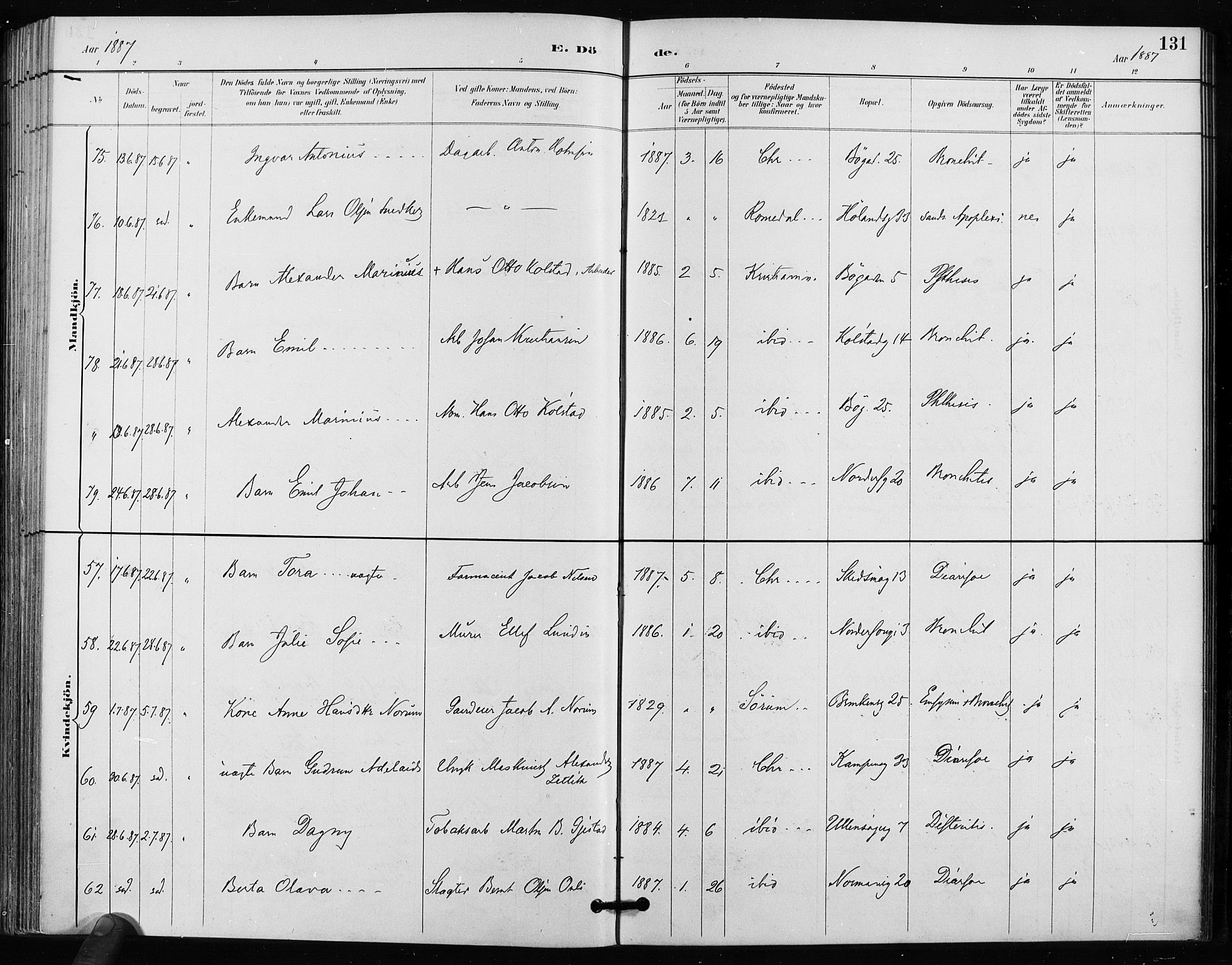 Kampen prestekontor Kirkebøker, AV/SAO-A-10853/F/Fa/L0004: Parish register (official) no. I 4, 1885-1892, p. 131