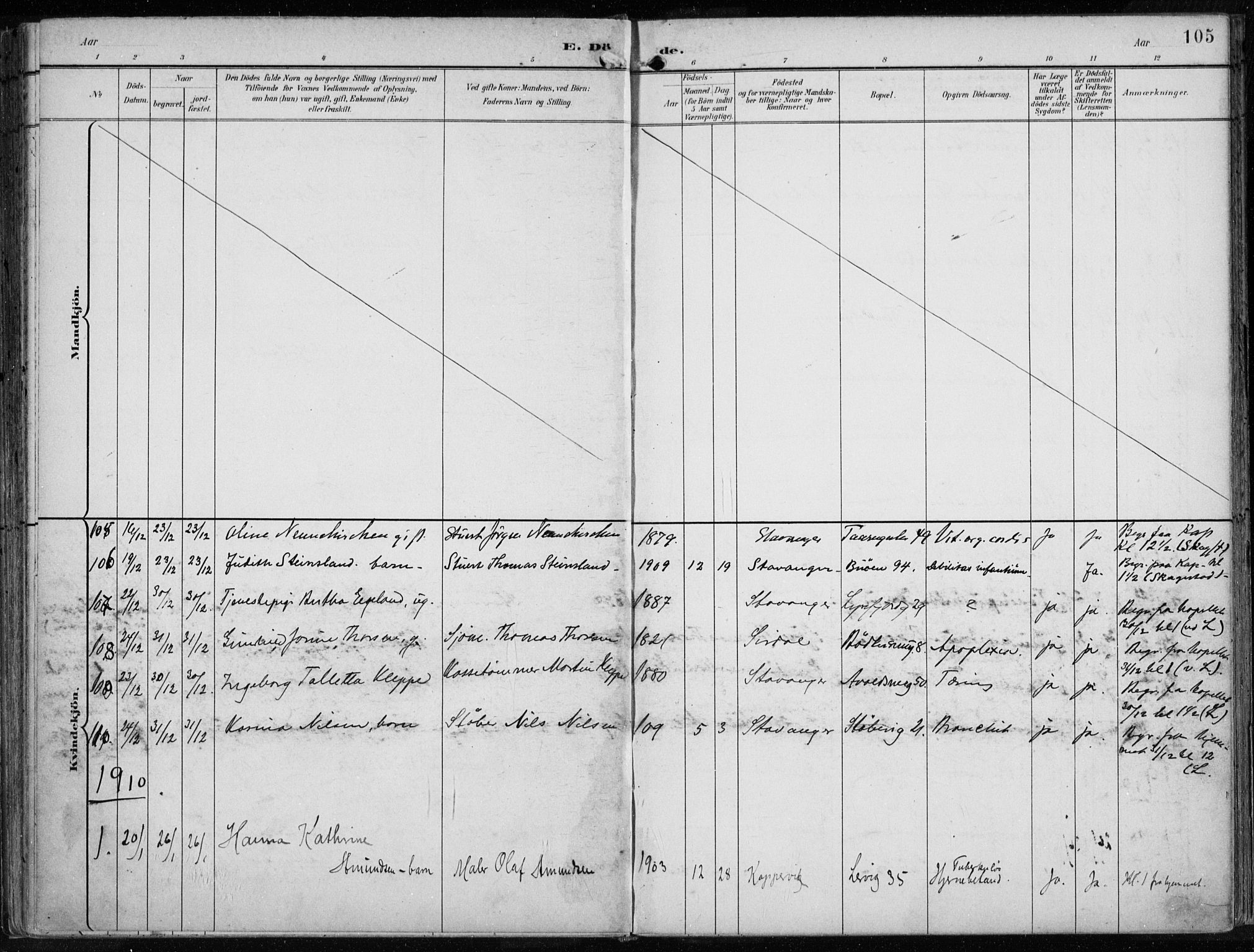 St. Johannes sokneprestkontor, SAST/A-101814/001/30/30BA/L0005: Parish register (official) no. A 5, 1898-1919, p. 105