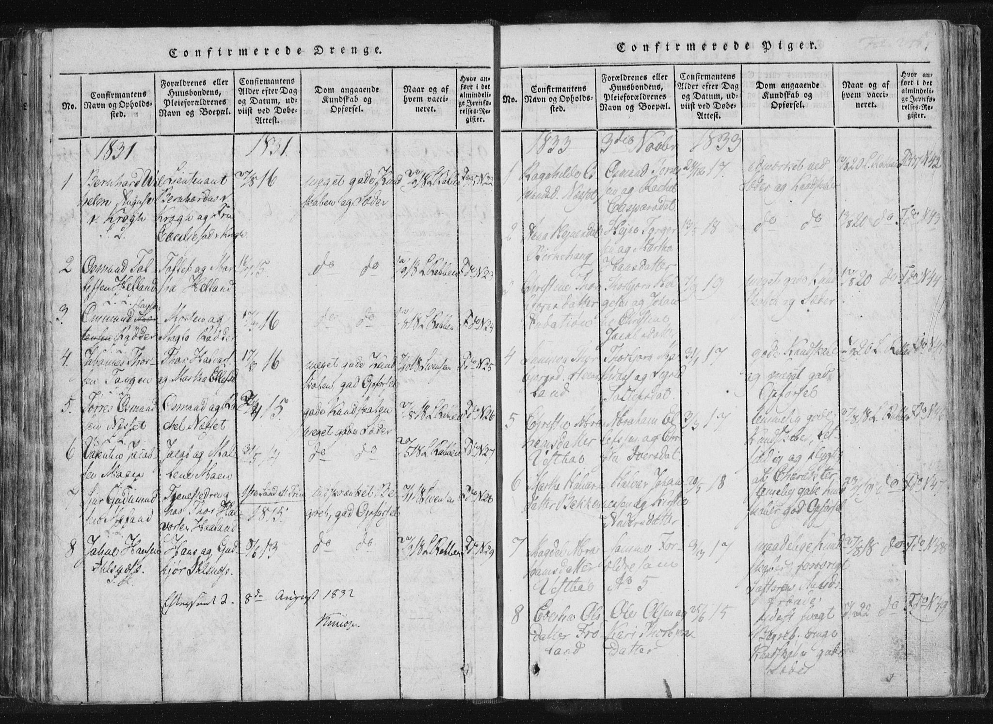 Vikedal sokneprestkontor, SAST/A-101840/01/IV: Parish register (official) no. A 4, 1816-1850, p. 245