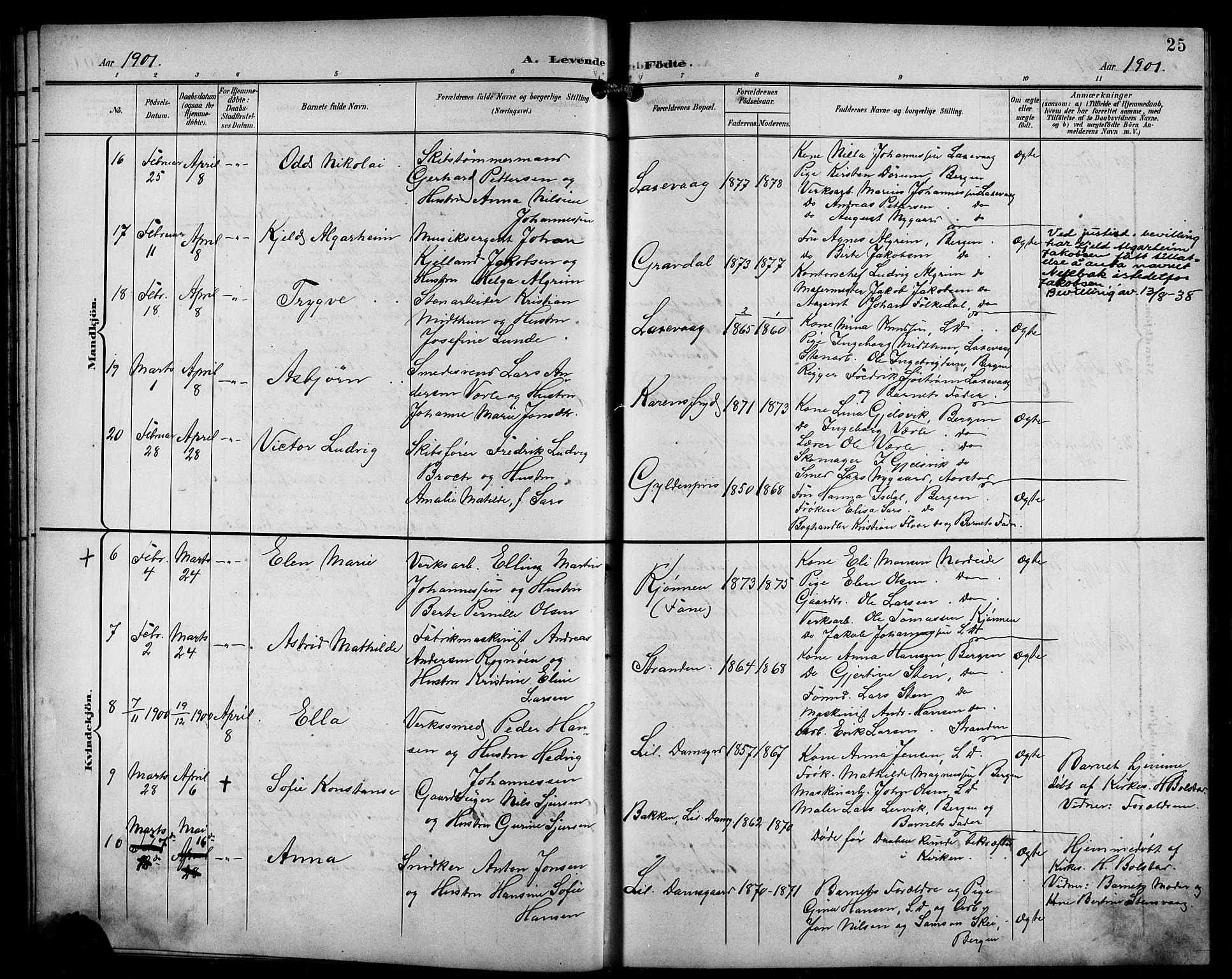Laksevåg Sokneprestembete, SAB/A-76501/H/Ha/Hab/Haba/L0004: Parish register (copy) no. A 4, 1899-1909, p. 25