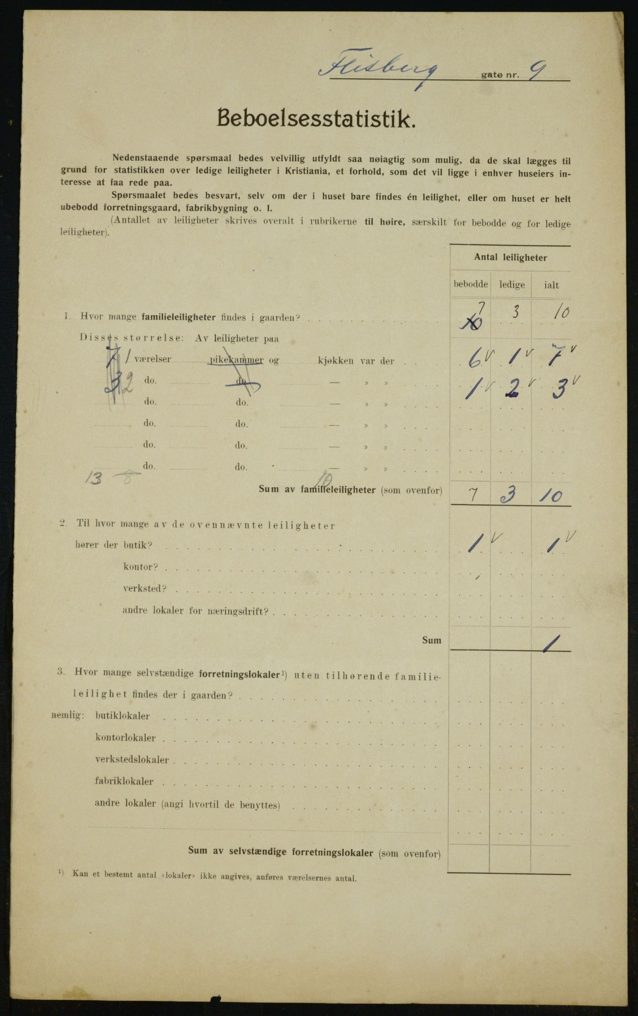 OBA, Municipal Census 1910 for Kristiania, 1910, p. 23196