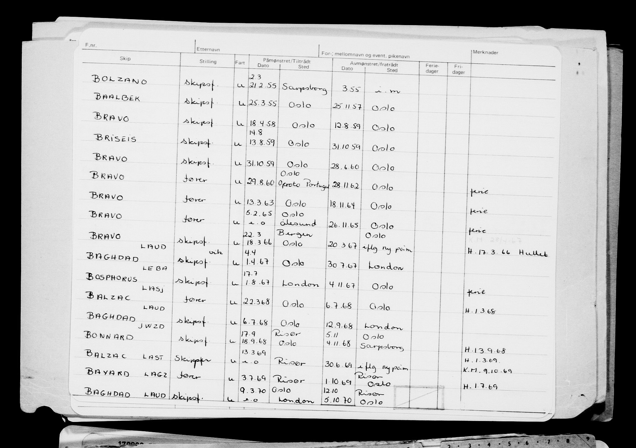 Direktoratet for sjømenn, AV/RA-S-3545/G/Gb/L0085: Hovedkort, 1909, p. 171