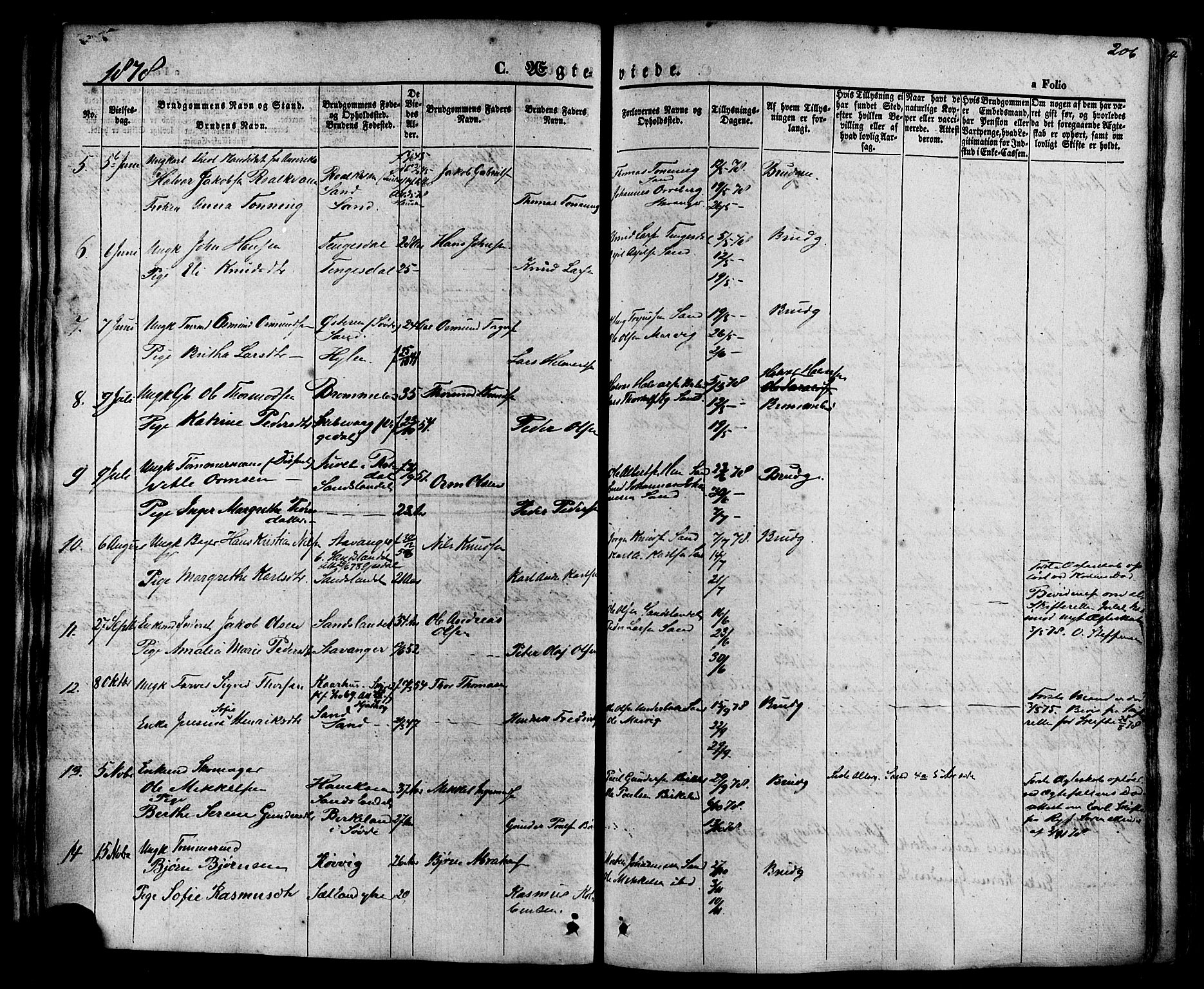 Sand sokneprestkontor, AV/SAST-A-101848/01/III/L0003: Parish register (official) no. A 3, 1854-1879, p. 206