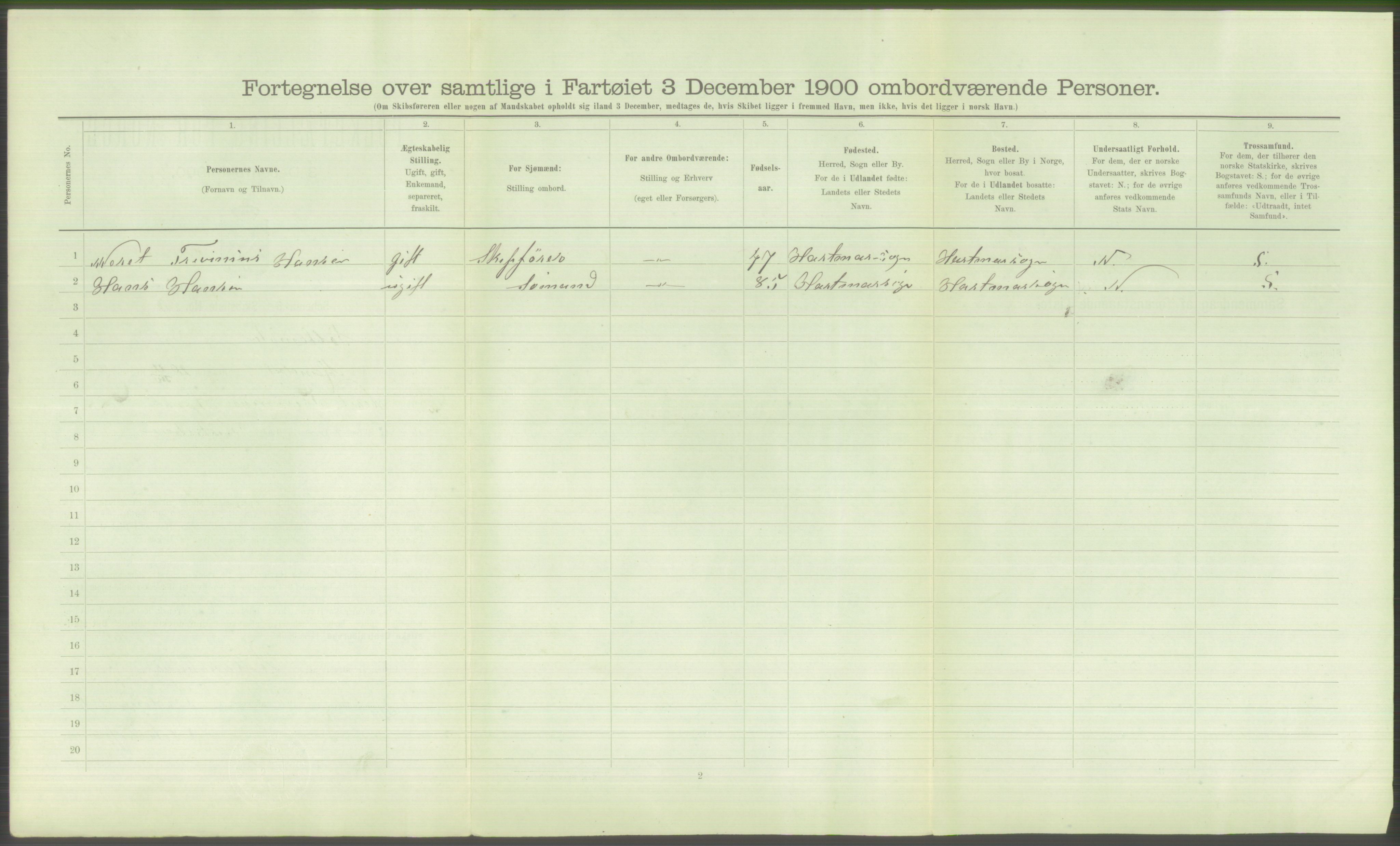 RA, 1900 Census - ship lists from ships in Norwegian harbours, harbours abroad and at sea, 1900, p. 832