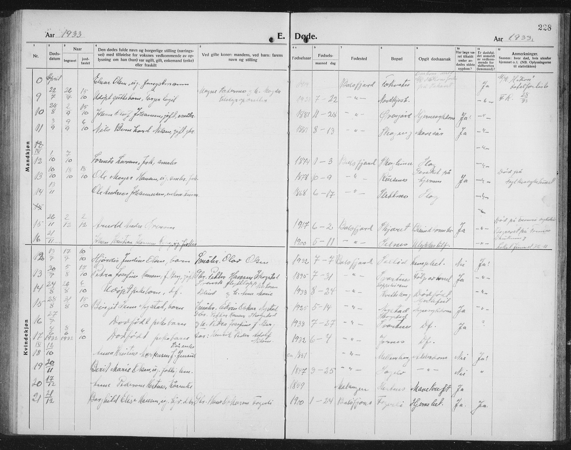 Balsfjord sokneprestembete, SATØ/S-1303/G/Ga/L0010klokker: Parish register (copy) no. 10, 1921-1936, p. 228