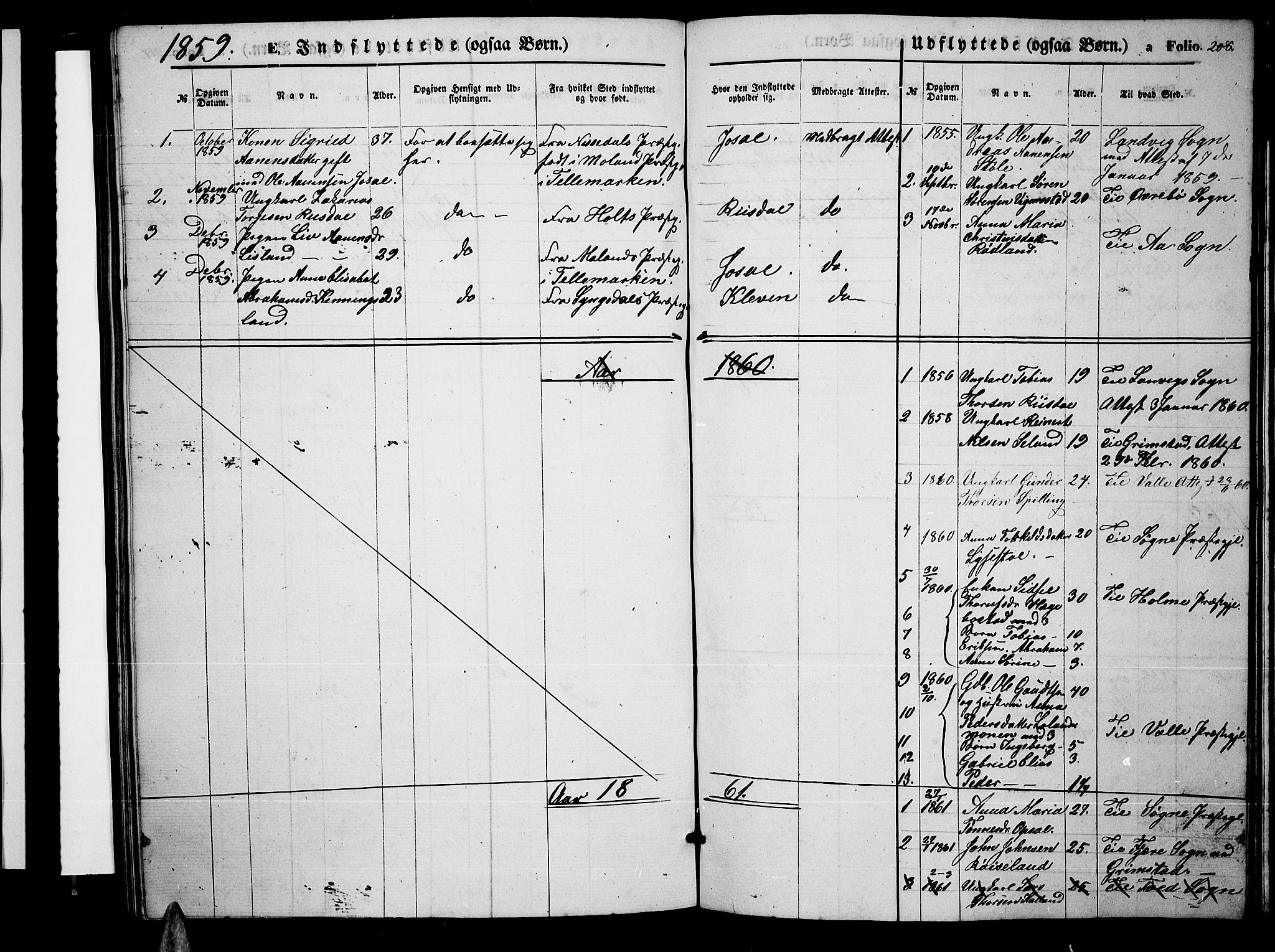 Nord-Audnedal sokneprestkontor, SAK/1111-0032/F/Fb/Fbb/L0002: Parish register (copy) no. B 2, 1859-1882, p. 208