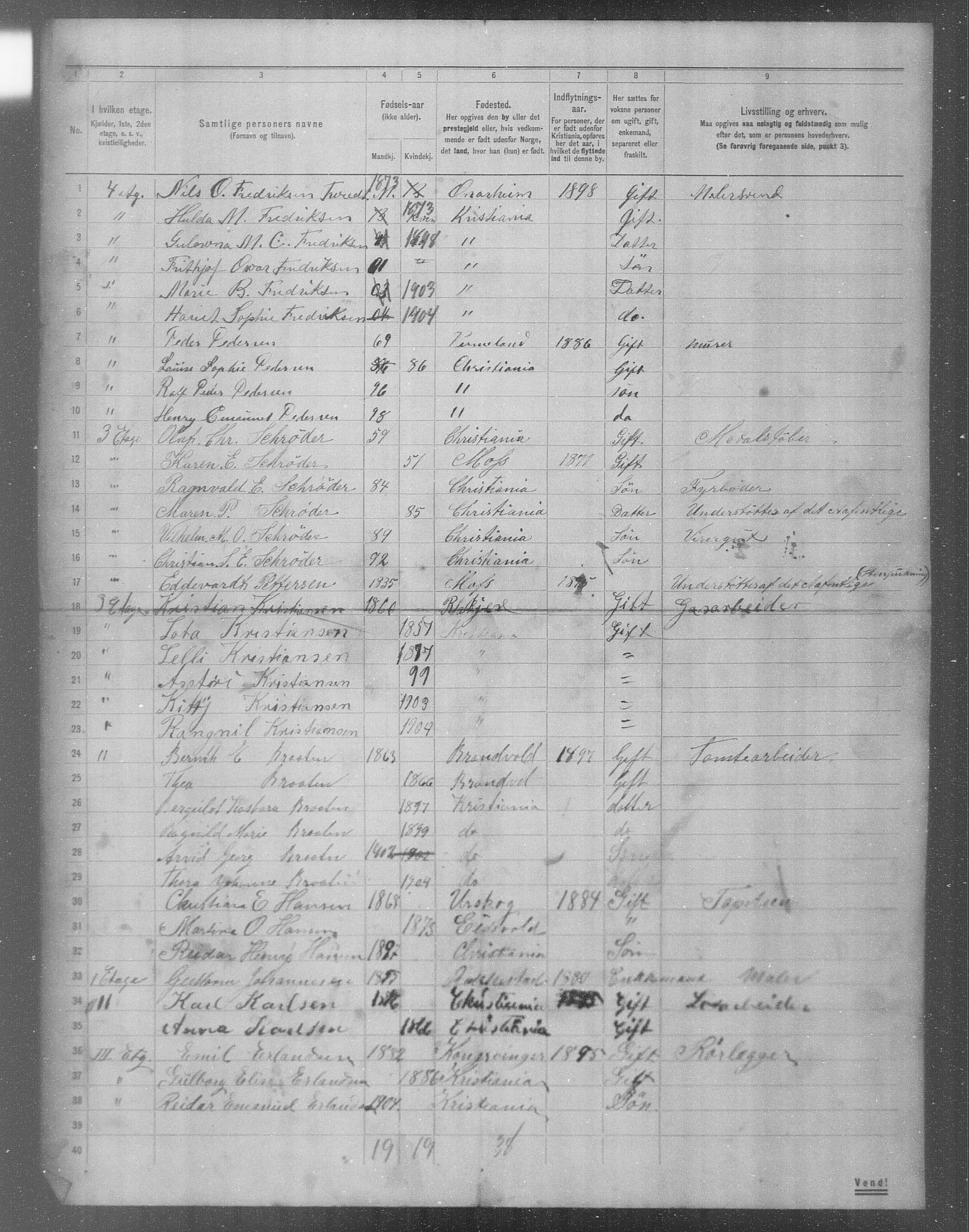 OBA, Municipal Census 1904 for Kristiania, 1904, p. 7729