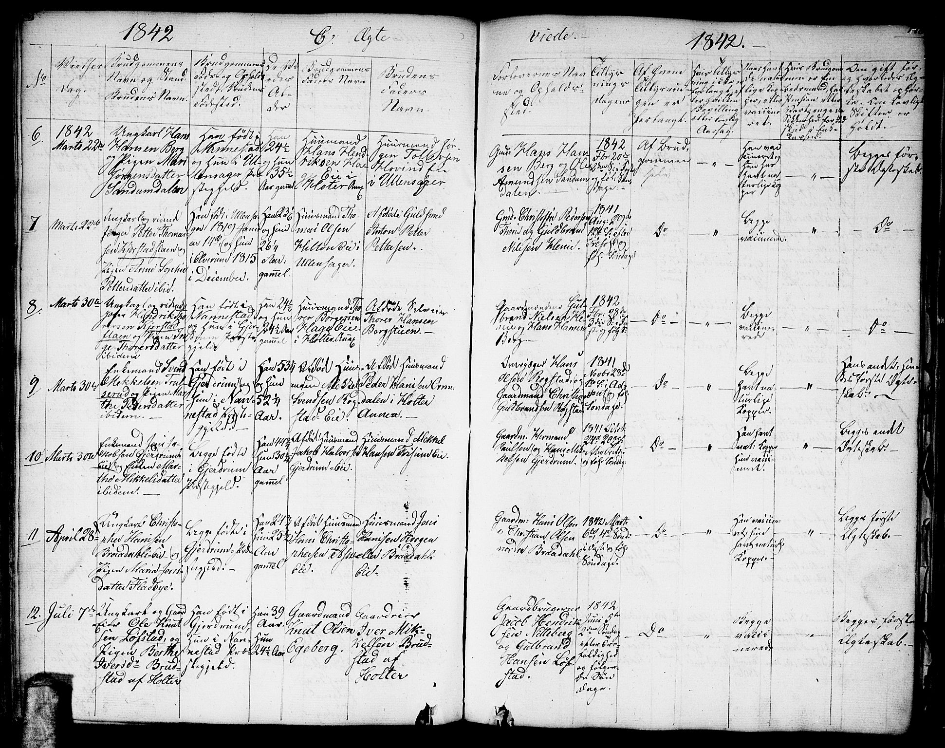 Gjerdrum prestekontor Kirkebøker, AV/SAO-A-10412b/G/Ga/L0002: Parish register (copy) no. I 2, 1836-1850, p. 170