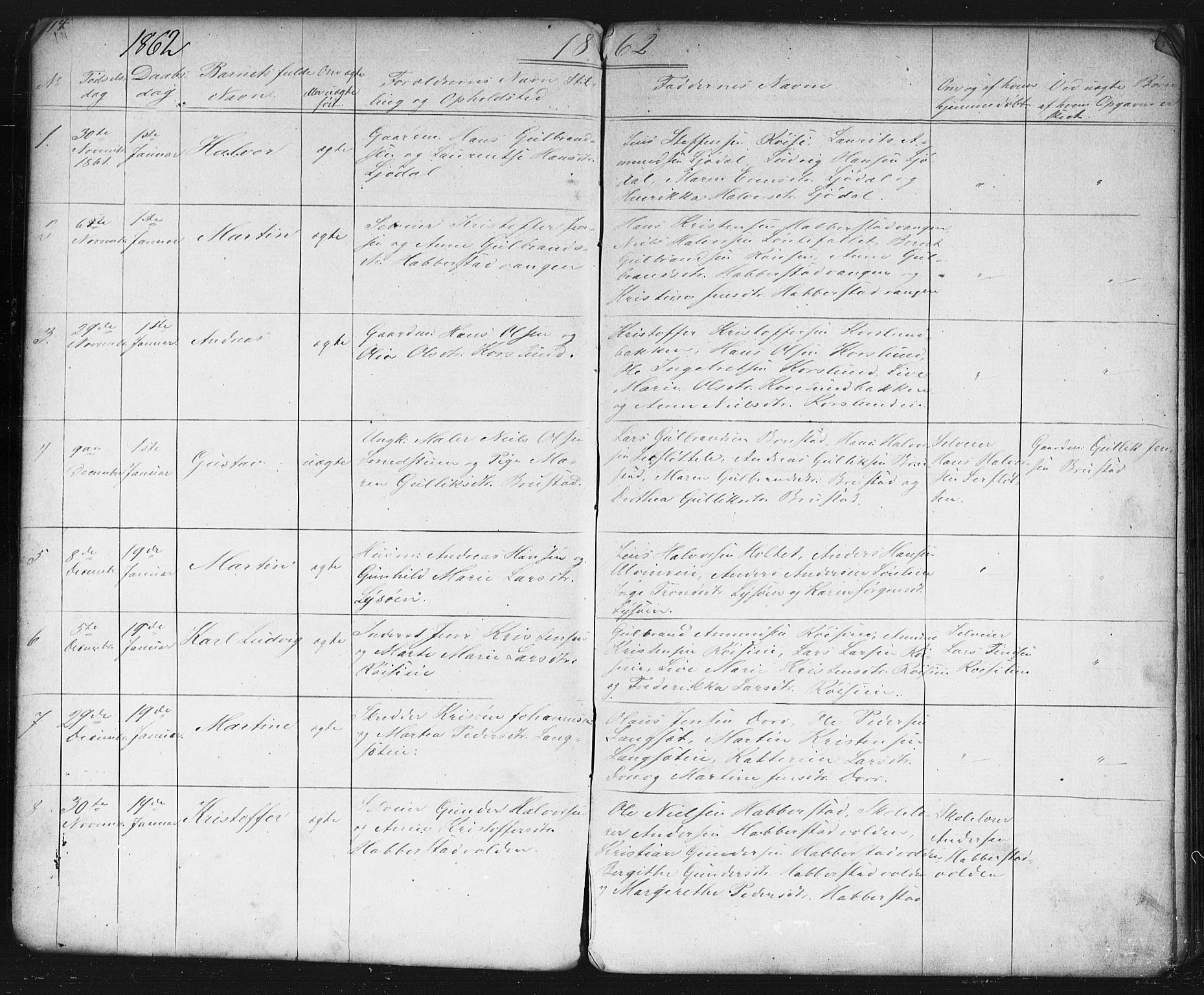 Eidsvoll prestekontor Kirkebøker, SAO/A-10888/G/Gb/L0001: Parish register (copy) no. II 1, 1861-1877, p. 14-15
