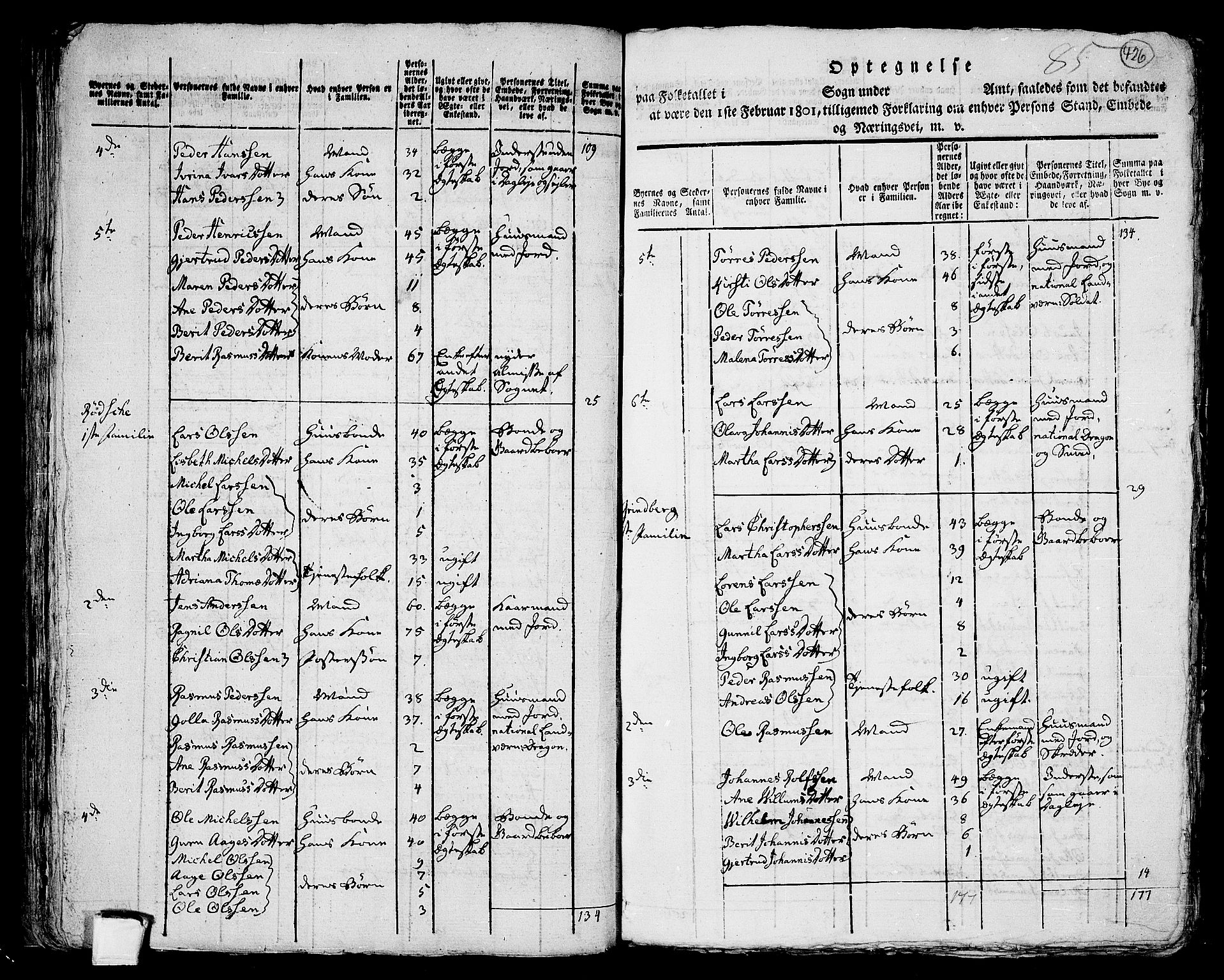 RA, 1801 census for 1729P Inderøy, 1801, p. 425b-426a