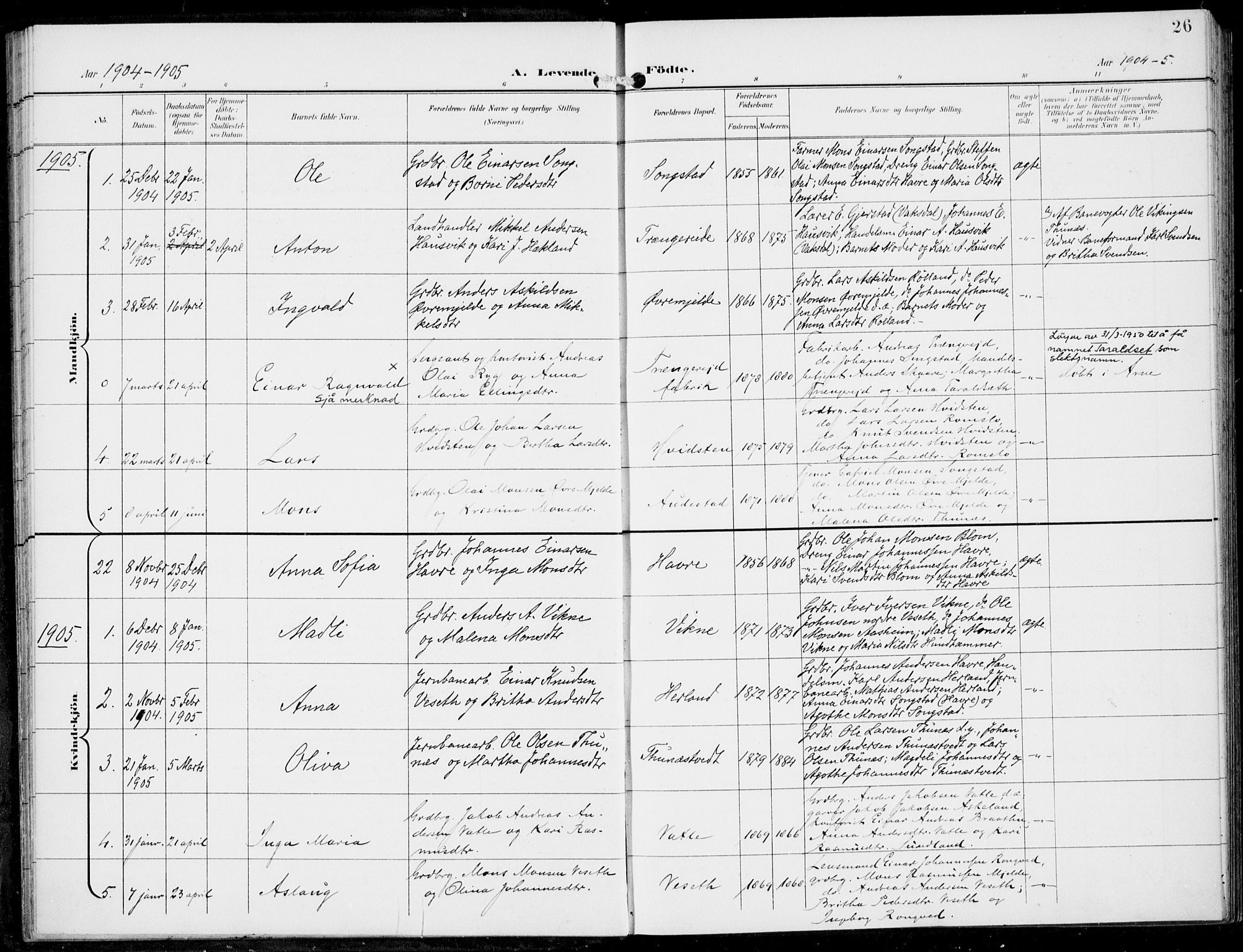 Haus sokneprestembete, SAB/A-75601/H/Haa: Parish register (official) no. B  2, 1899-1912, p. 26