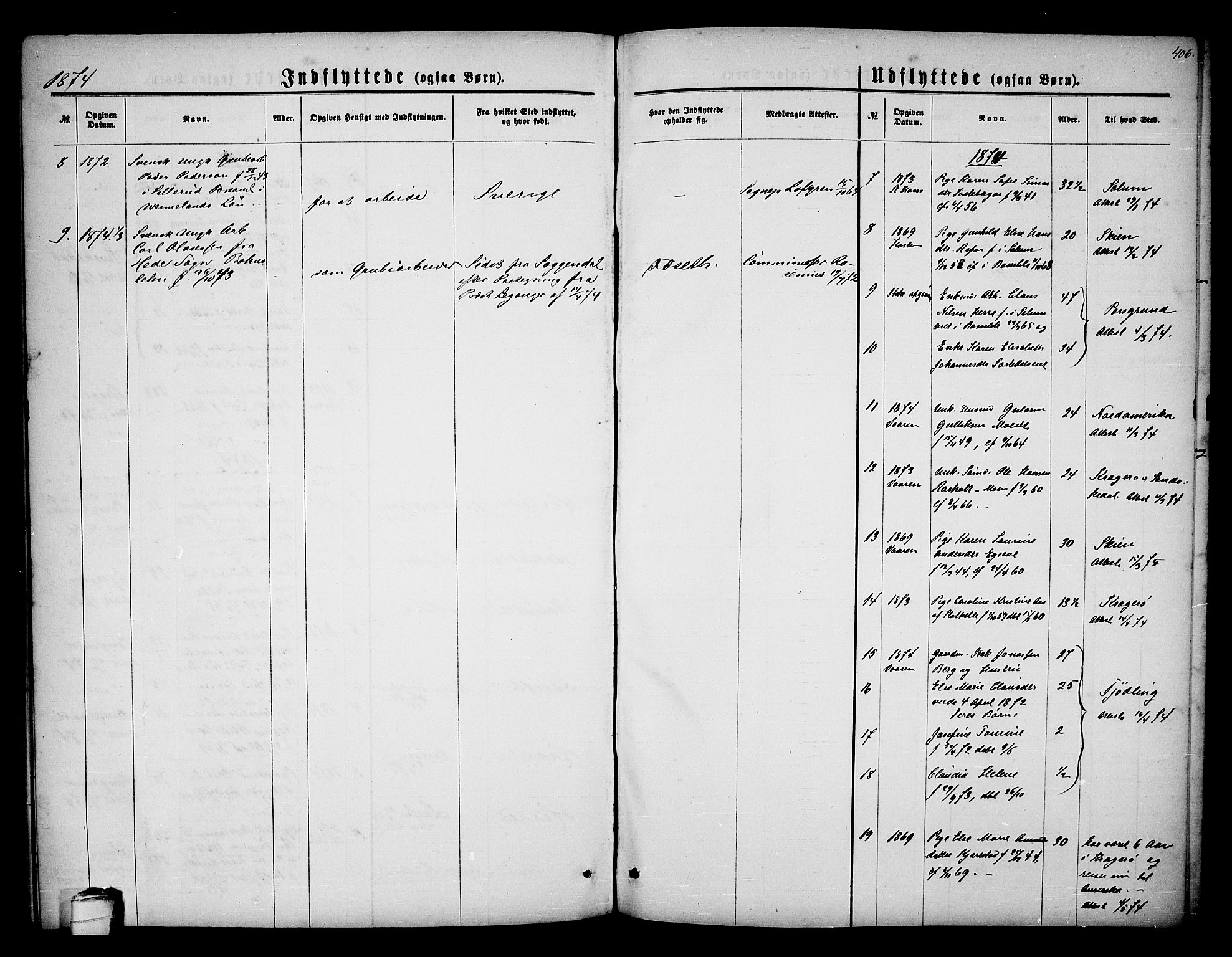 Bamble kirkebøker, AV/SAKO-A-253/G/Ga/L0006: Parish register (copy) no. I 6, 1860-1876, p. 406