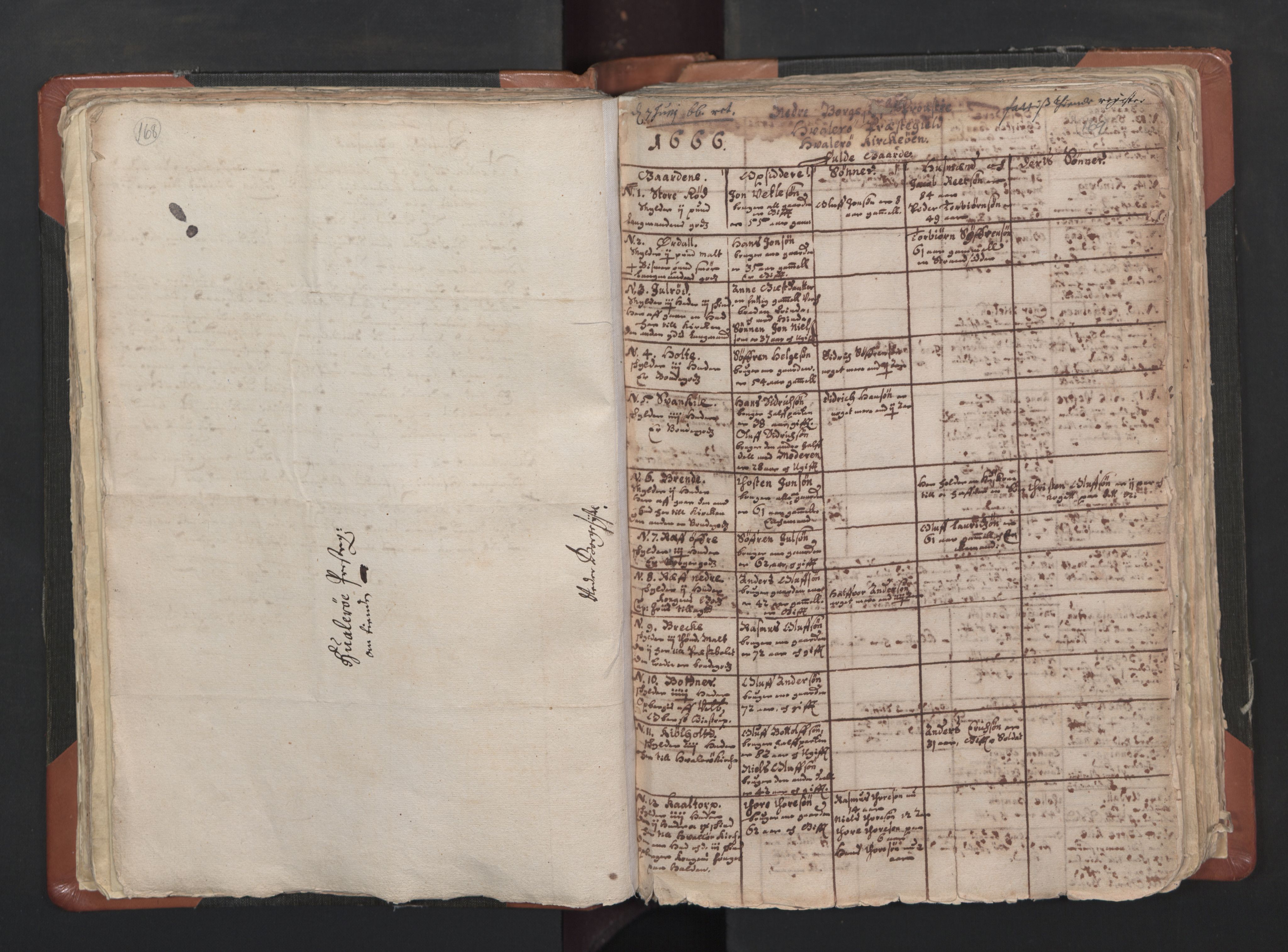 RA, Vicar's Census 1664-1666, no. 1: Nedre Borgesyssel deanery, 1664-1666, p. 168-169