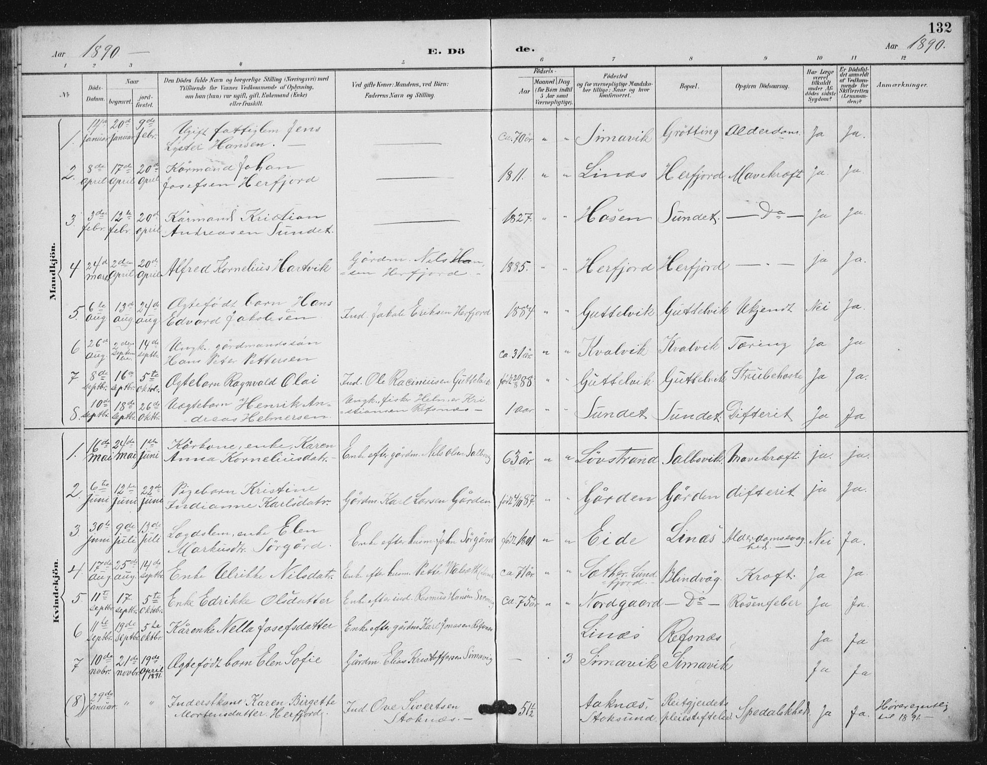 Ministerialprotokoller, klokkerbøker og fødselsregistre - Sør-Trøndelag, SAT/A-1456/656/L0698: Parish register (copy) no. 656C04, 1890-1904, p. 132