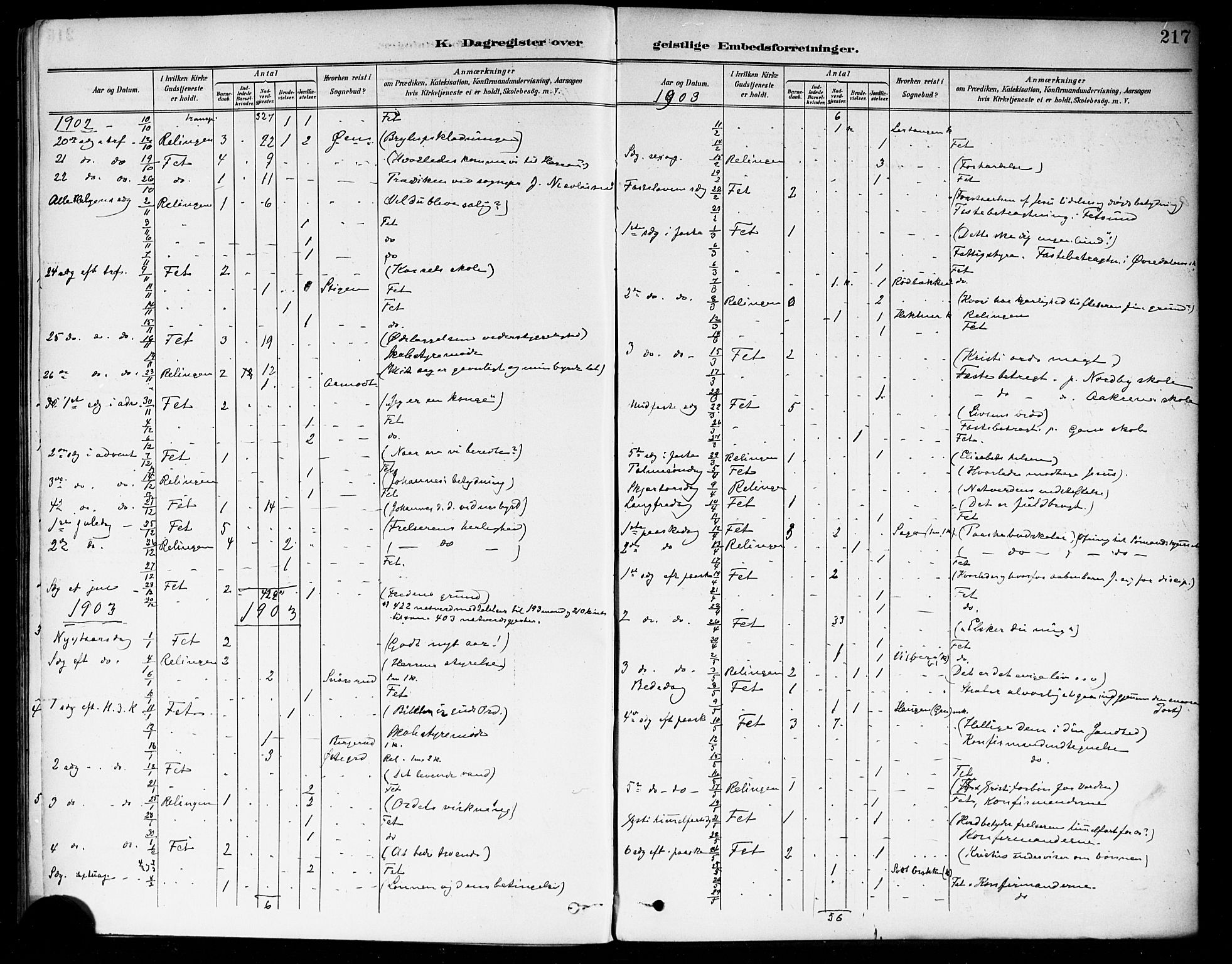 Fet prestekontor Kirkebøker, SAO/A-10370a/F/Fa/L0015: Parish register (official) no. I 15, 1892-1904, p. 217