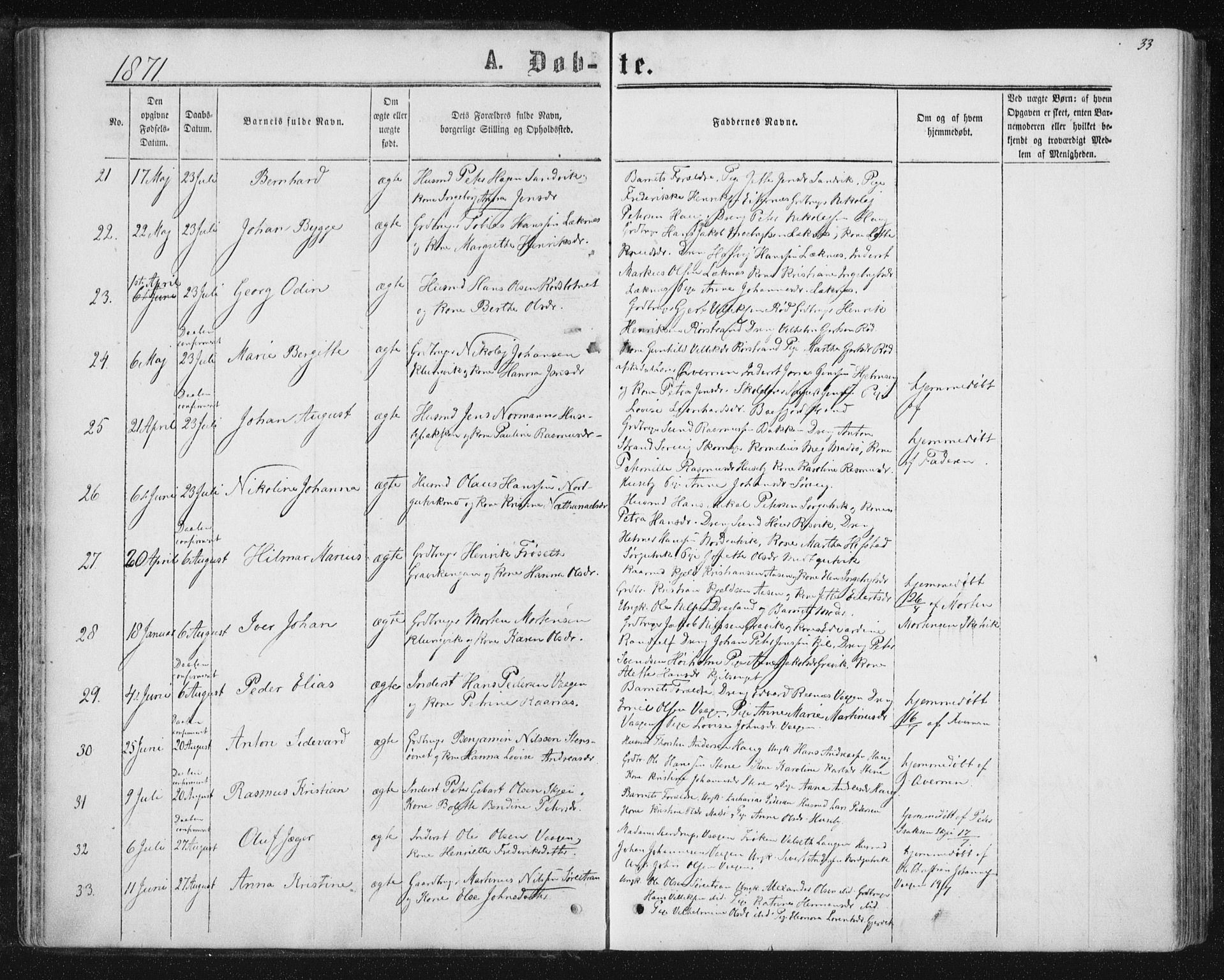 Ministerialprotokoller, klokkerbøker og fødselsregistre - Nord-Trøndelag, AV/SAT-A-1458/788/L0696: Parish register (official) no. 788A03, 1863-1877, p. 33