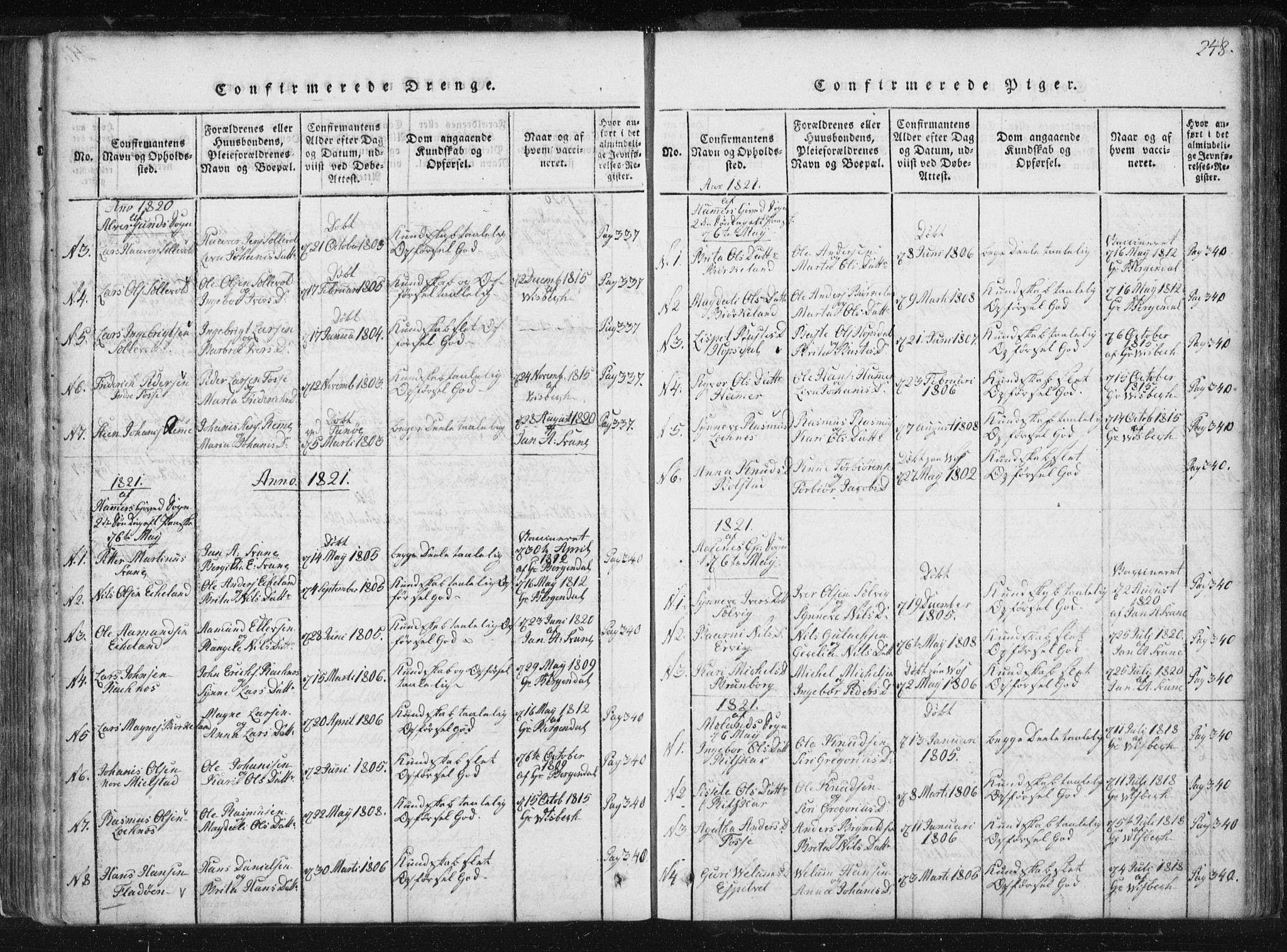 Hamre sokneprestembete, AV/SAB-A-75501/H/Ha/Haa/Haaa/L0010: Parish register (official) no. A 10, 1816-1826, p. 248