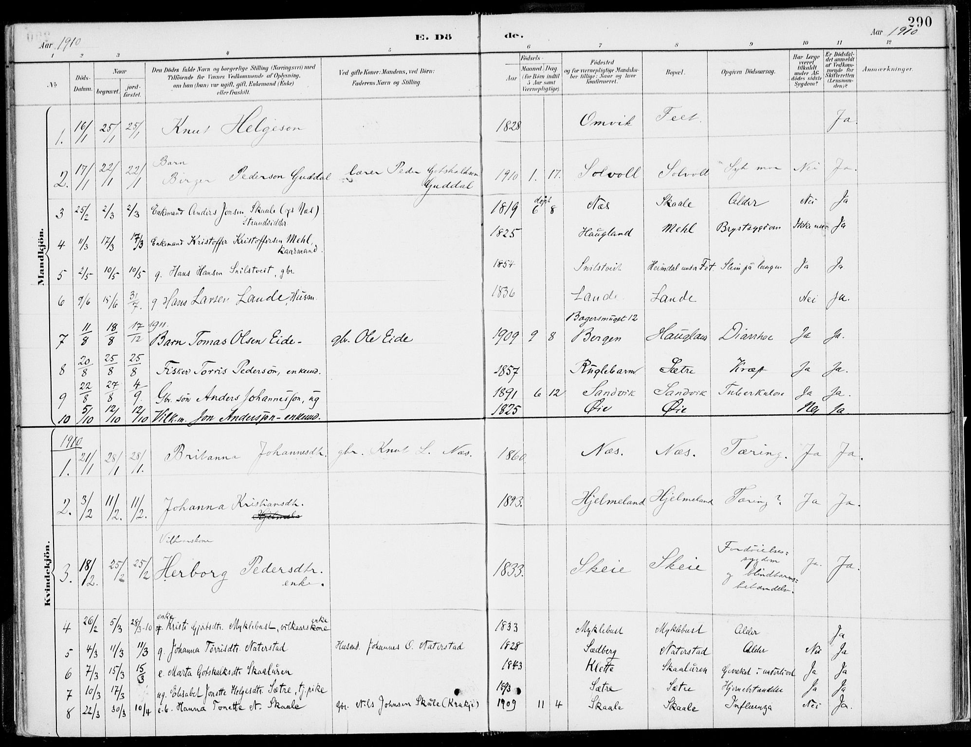 Kvinnherad sokneprestembete, SAB/A-76401/H/Haa: Parish register (official) no. B  1, 1887-1921, p. 290