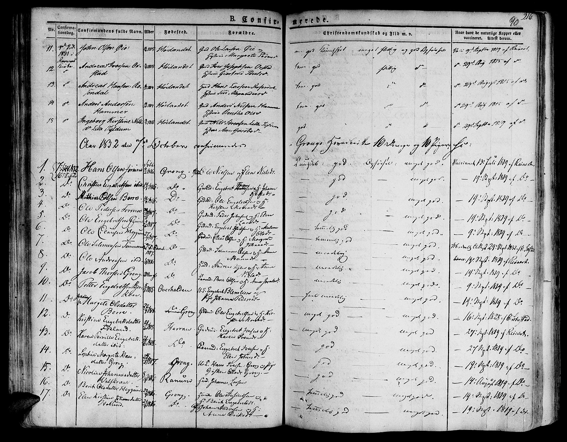 Ministerialprotokoller, klokkerbøker og fødselsregistre - Nord-Trøndelag, AV/SAT-A-1458/758/L0510: Parish register (official) no. 758A01 /1, 1821-1841, p. 90