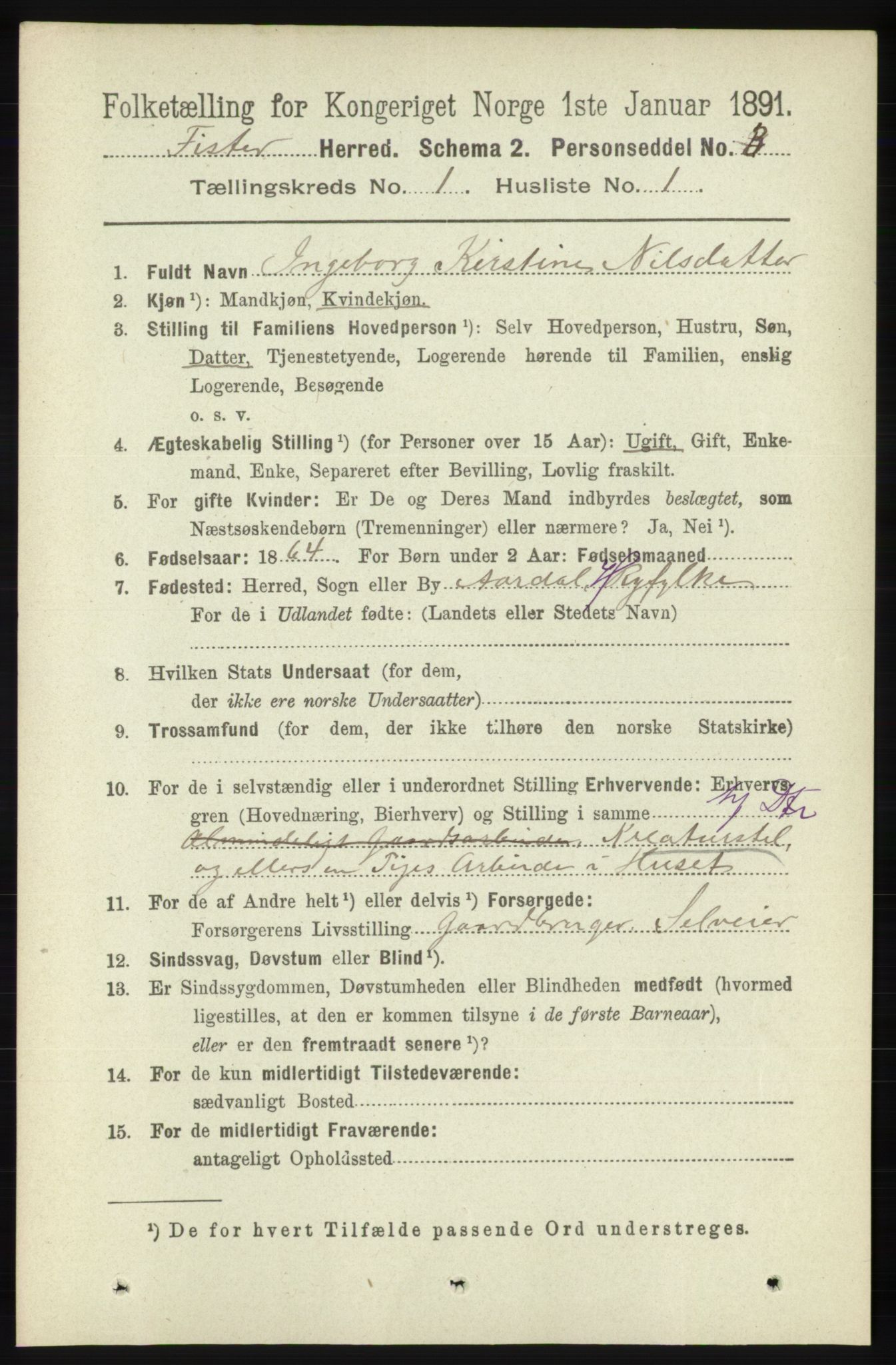 RA, 1891 census for 1132 Fister, 1891, p. 68