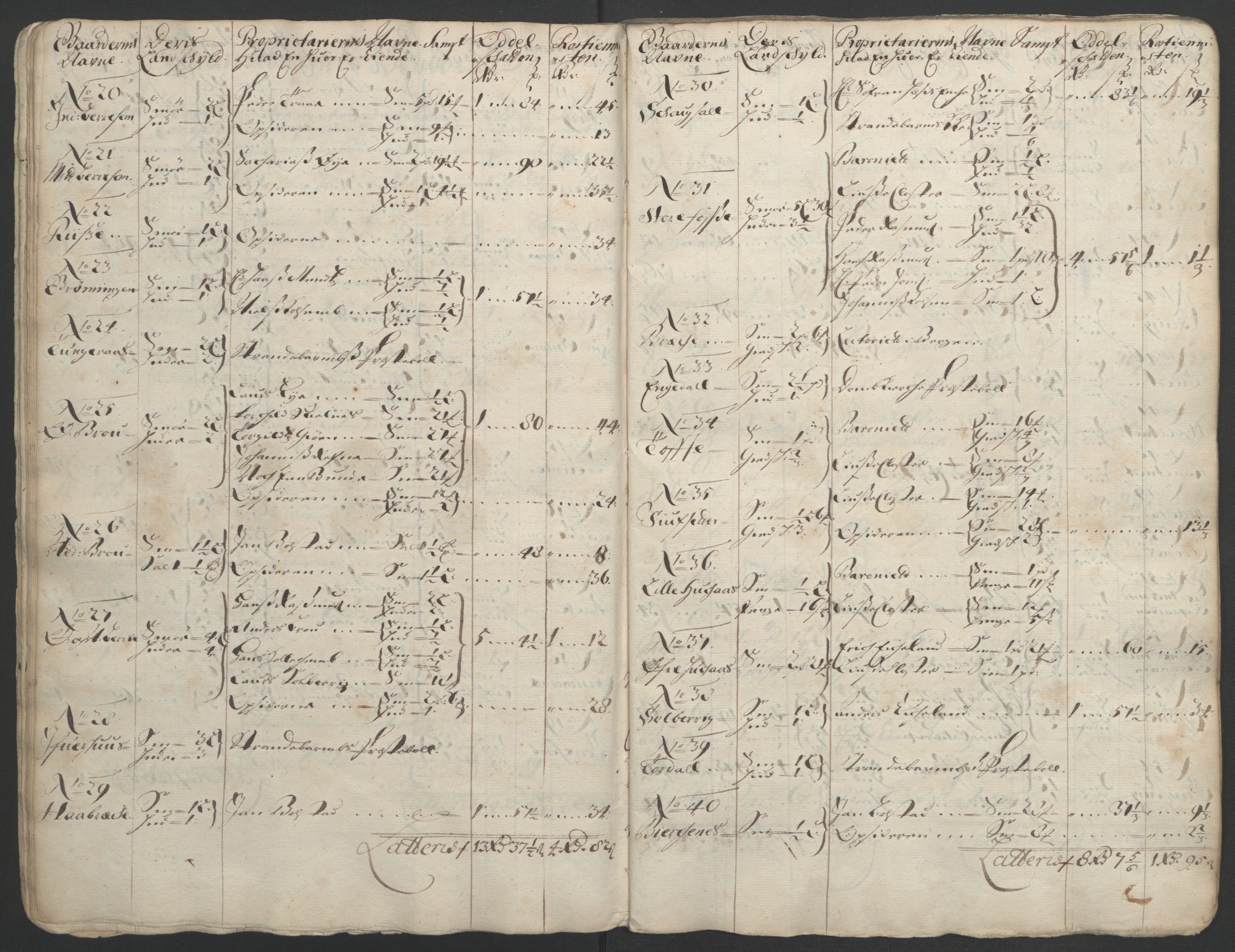 Rentekammeret inntil 1814, Reviderte regnskaper, Fogderegnskap, AV/RA-EA-4092/R48/L2975: Fogderegnskap Sunnhordland og Hardanger, 1694, p. 38