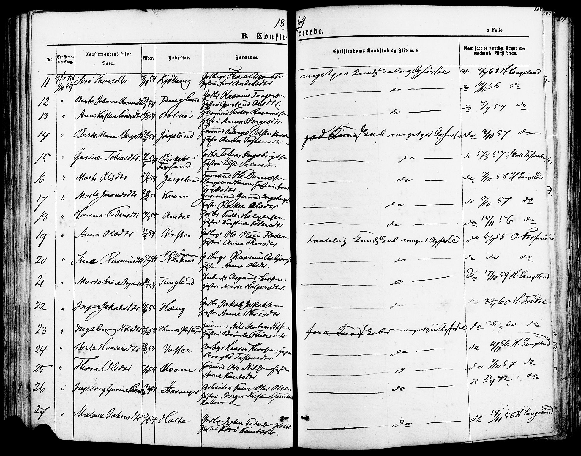 Strand sokneprestkontor, SAST/A-101828/H/Ha/Haa/L0007: Parish register (official) no. A 7, 1855-1881, p. 204