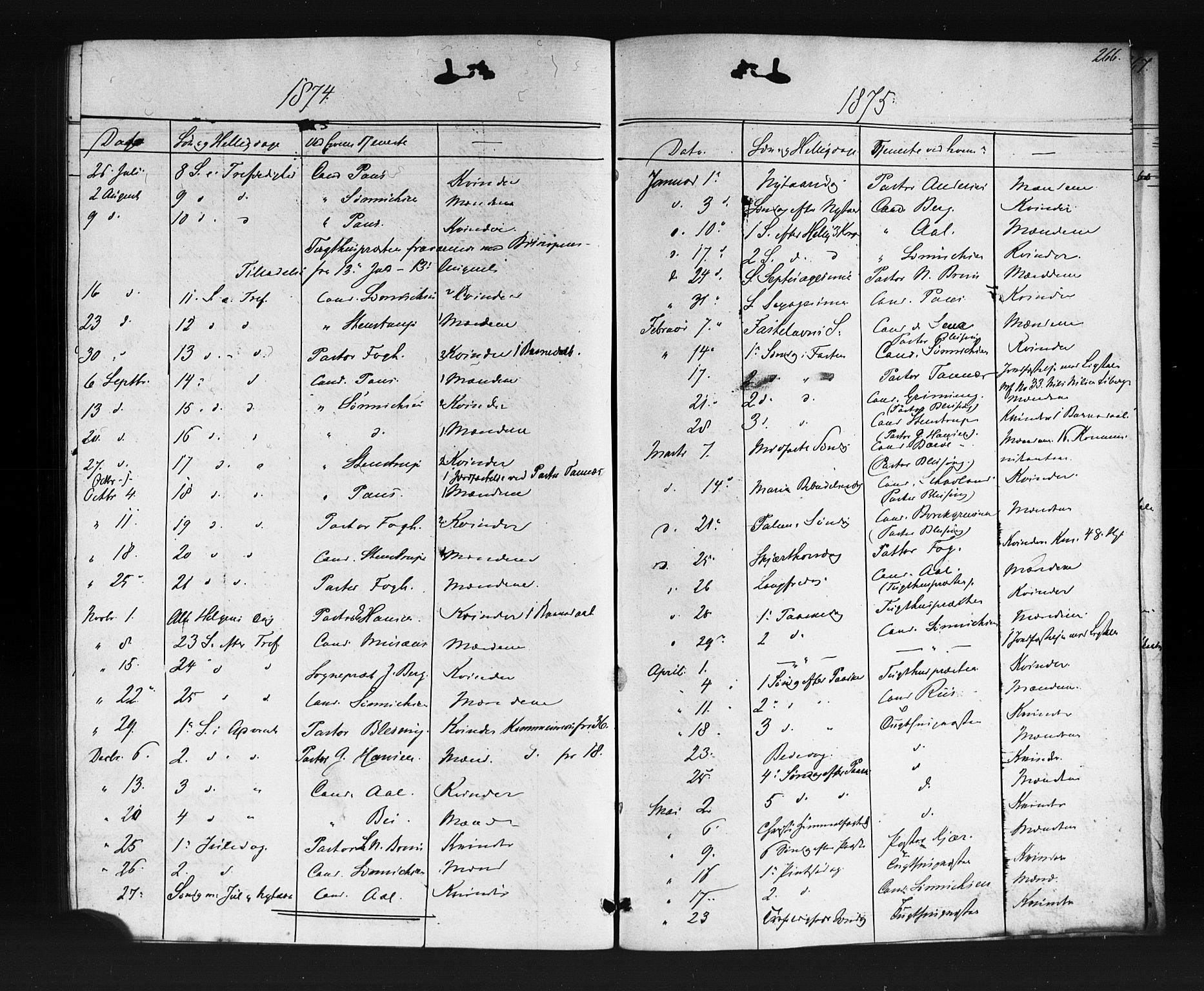 Kristiania tukthusprest Kirkebøker, SAO/A-10881/F/Fa/L0004: Parish register (official) no. 4, 1865-1879, p. 266