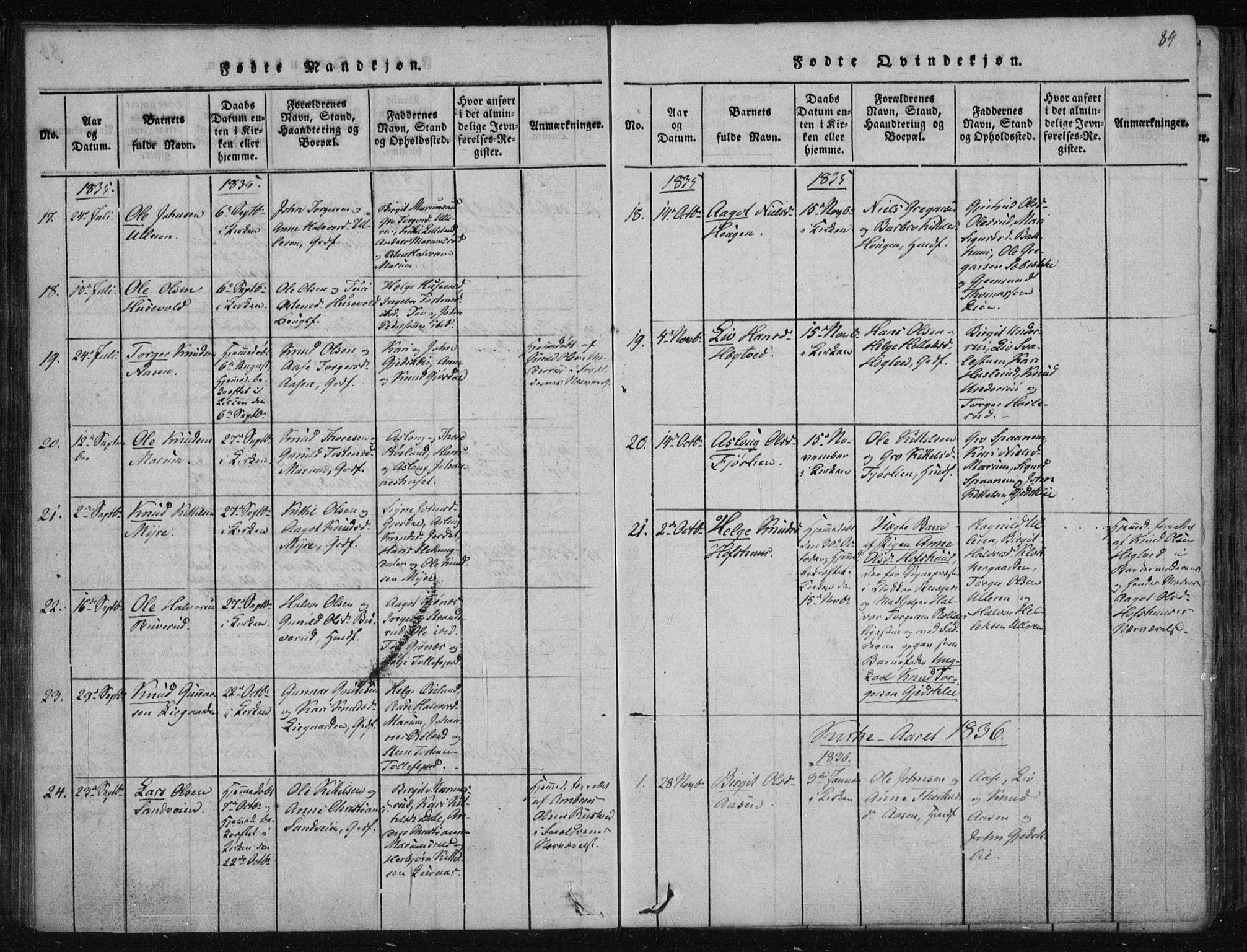 Tinn kirkebøker, SAKO/A-308/F/Fa/L0004: Parish register (official) no. I 4, 1815-1843, p. 83b-84a