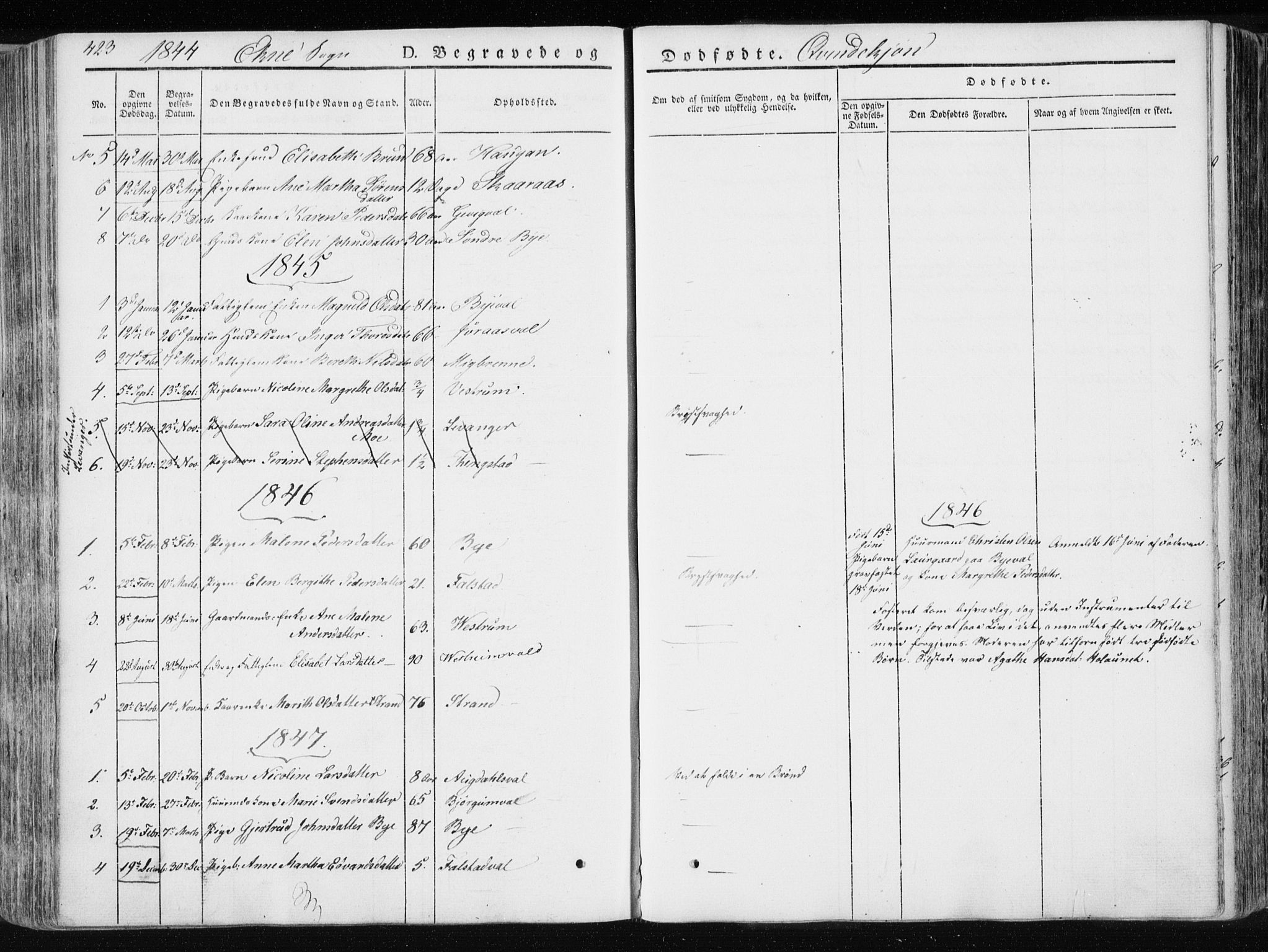 Ministerialprotokoller, klokkerbøker og fødselsregistre - Nord-Trøndelag, AV/SAT-A-1458/717/L0154: Parish register (official) no. 717A06 /2, 1836-1849, p. 423