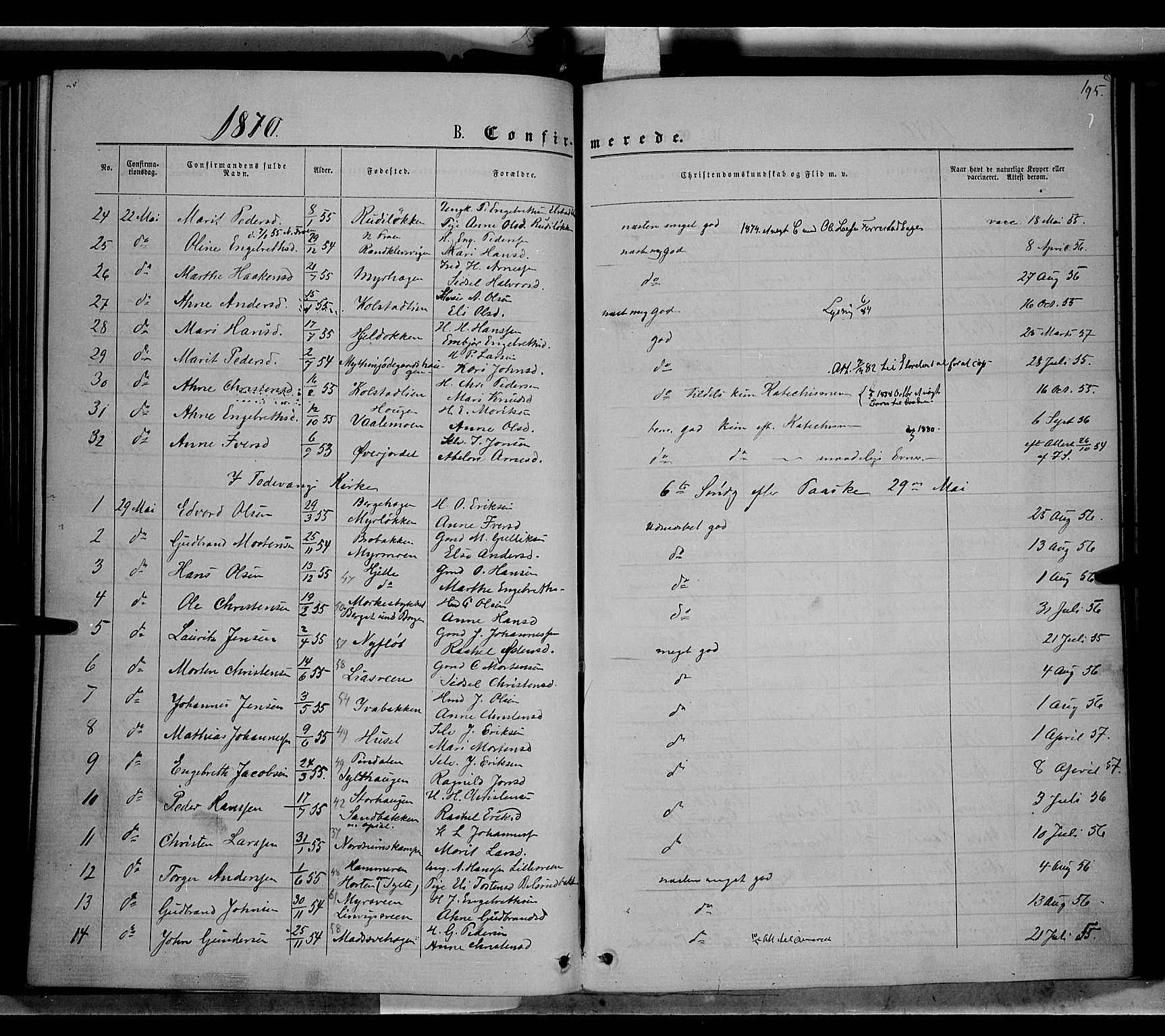 Ringebu prestekontor, SAH/PREST-082/H/Ha/Haa/L0007: Parish register (official) no. 7, 1860-1877, p. 195