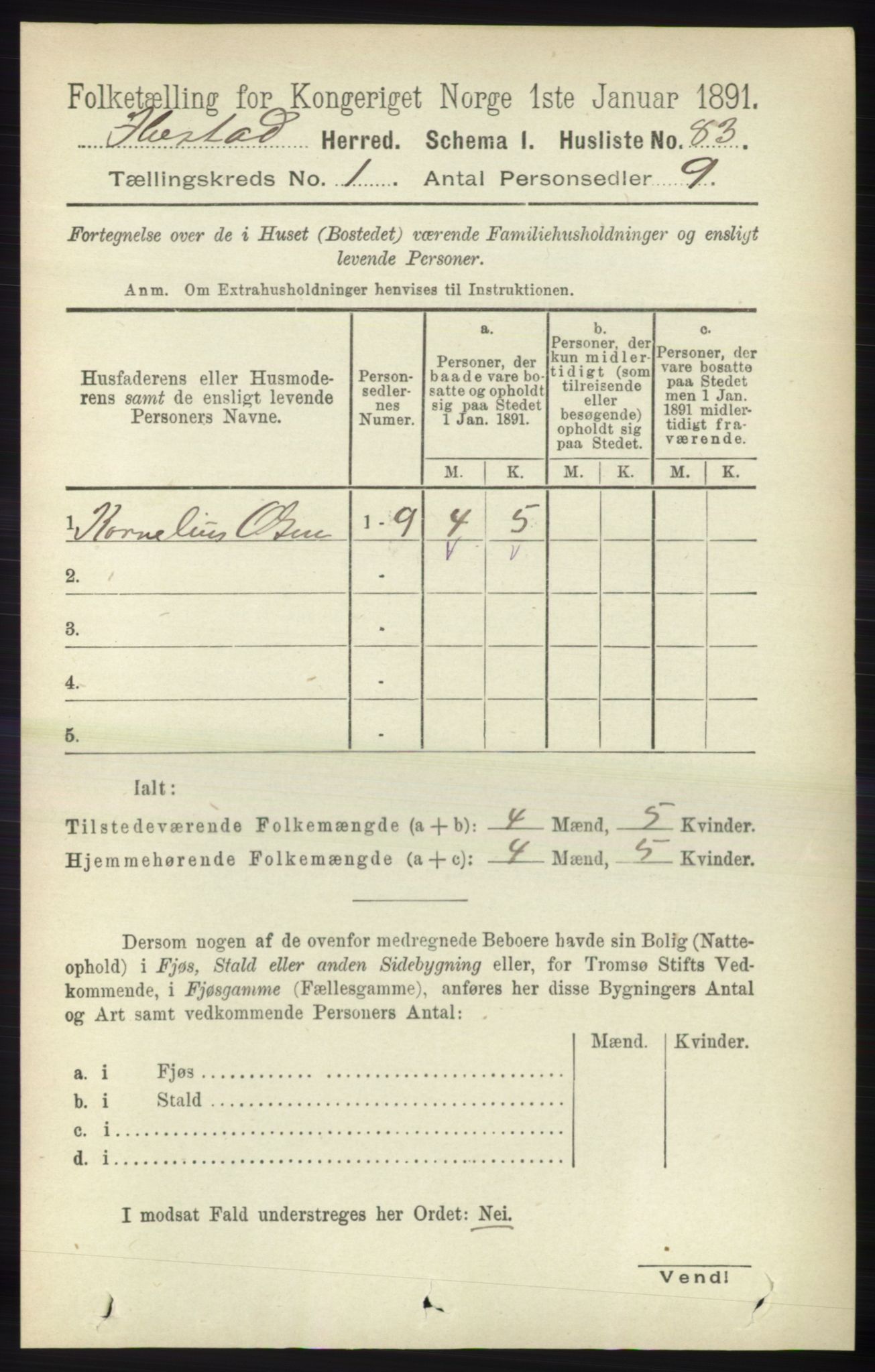 RA, 1891 census for 1917 Ibestad, 1891, p. 116