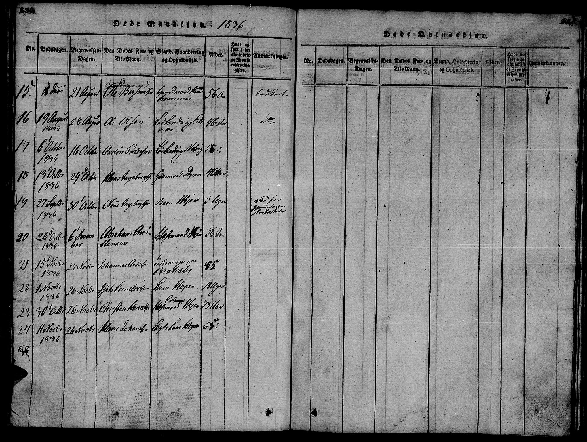 Ministerialprotokoller, klokkerbøker og fødselsregistre - Møre og Romsdal, AV/SAT-A-1454/581/L0933: Parish register (official) no. 581A03 /1, 1819-1836, p. 230-231