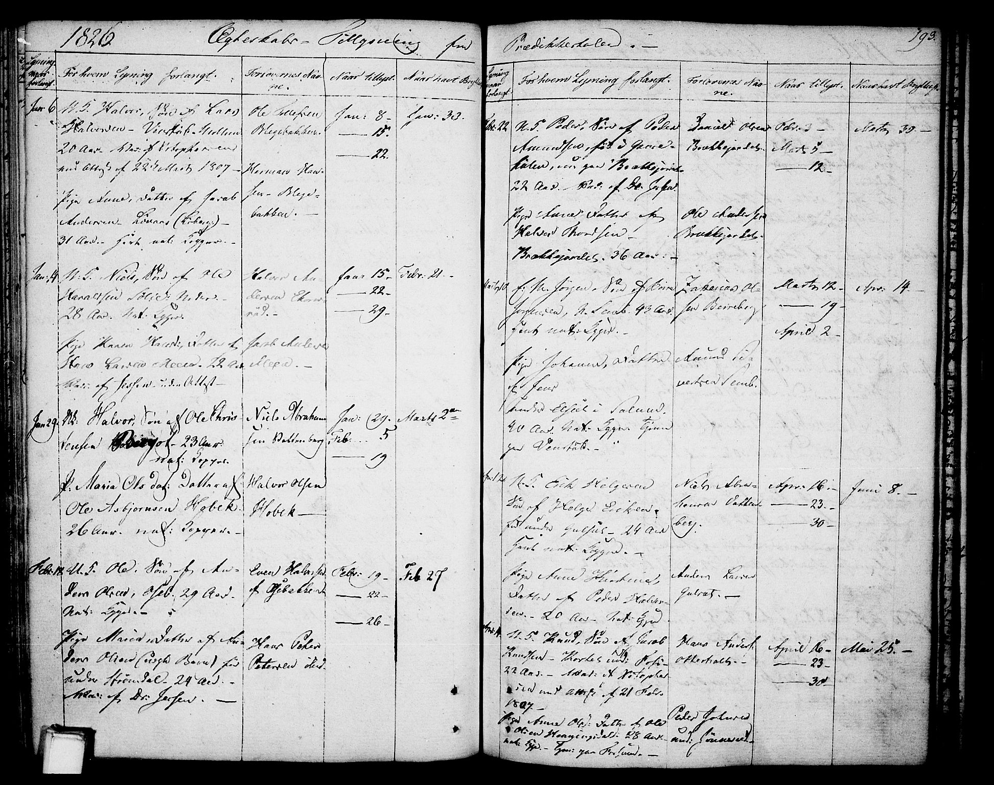 Gjerpen kirkebøker, SAKO/A-265/F/Fa/L0003: Parish register (official) no. I 3, 1796-1814, p. 193