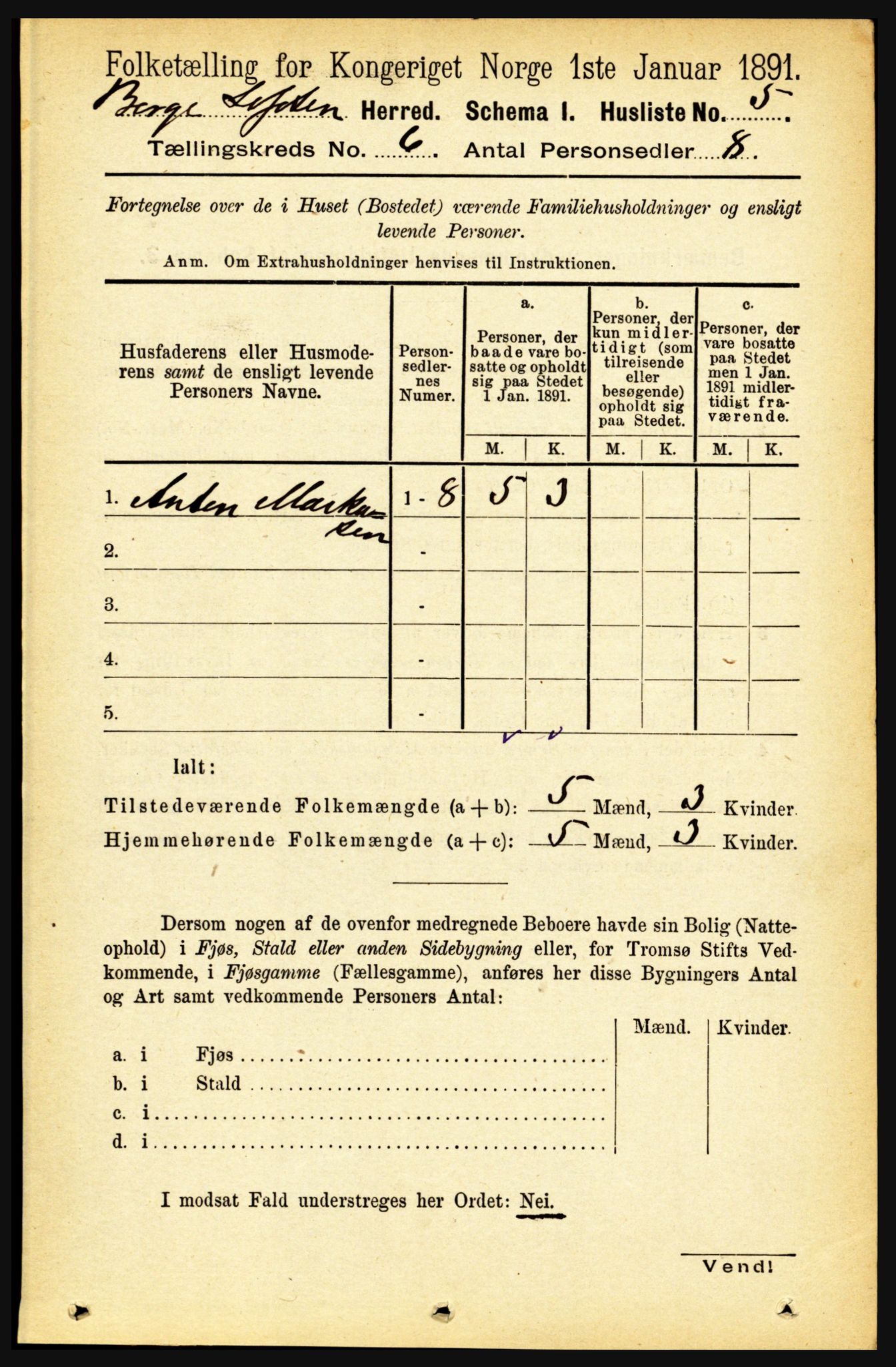 RA, 1891 census for 1862 Borge, 1891, p. 3877