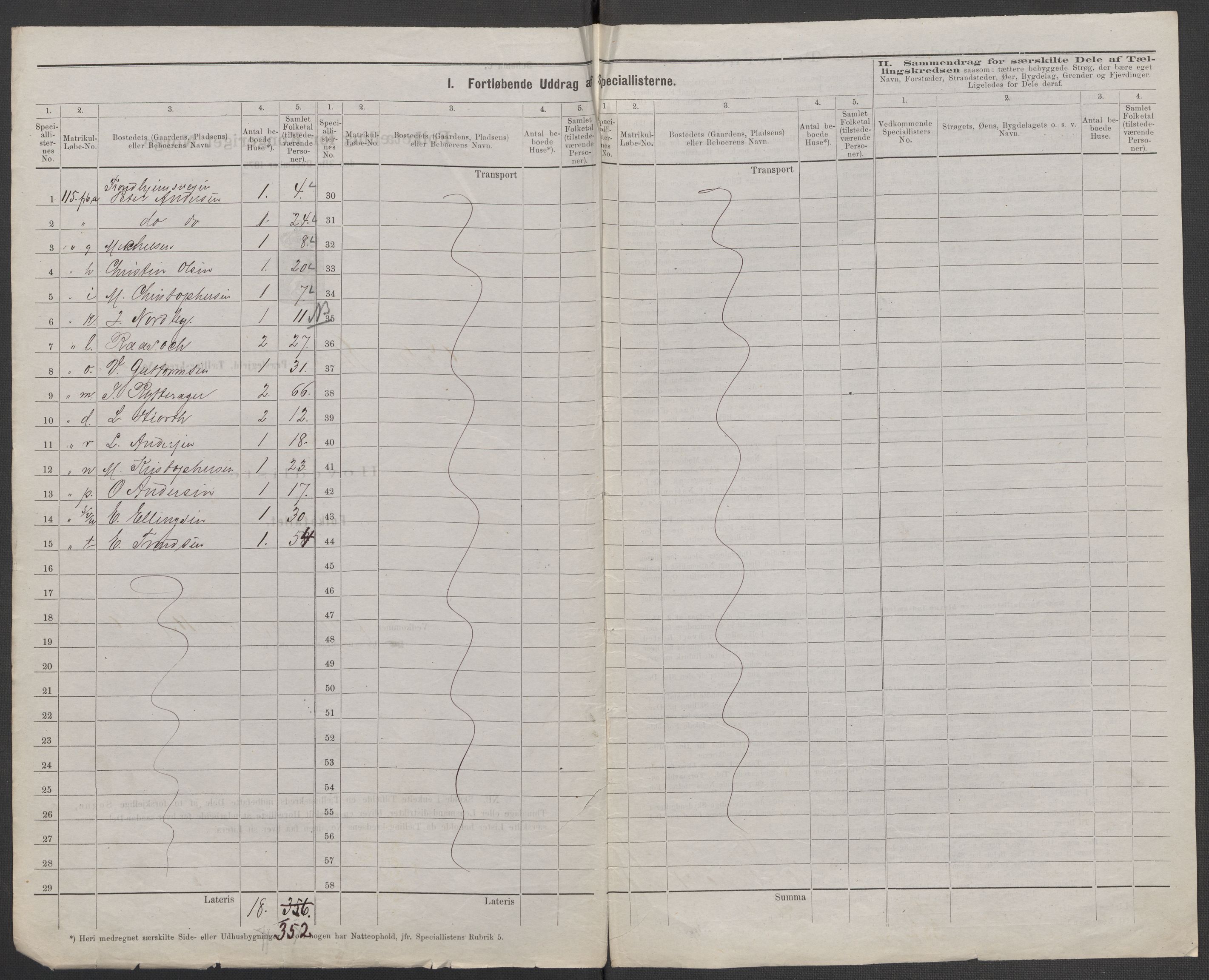 RA, 1875 census for 0218bP Østre Aker, 1875, p. 10