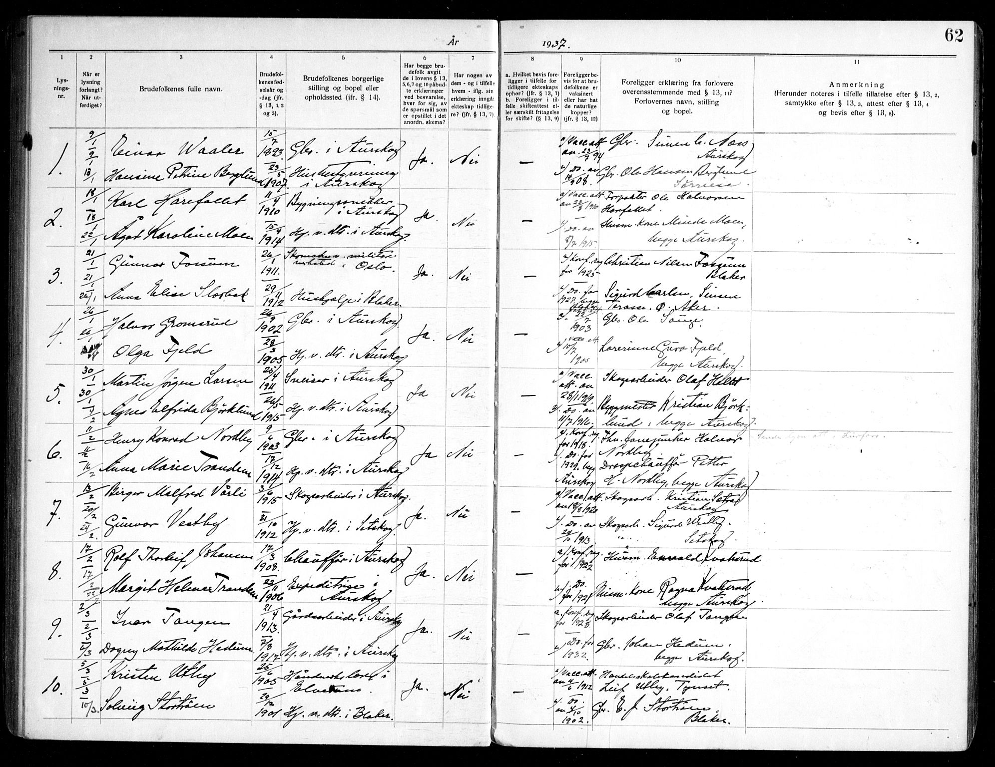 Aurskog prestekontor Kirkebøker, SAO/A-10304a/H/Ha/L0002: Banns register no. 2, 1919-1947, p. 62