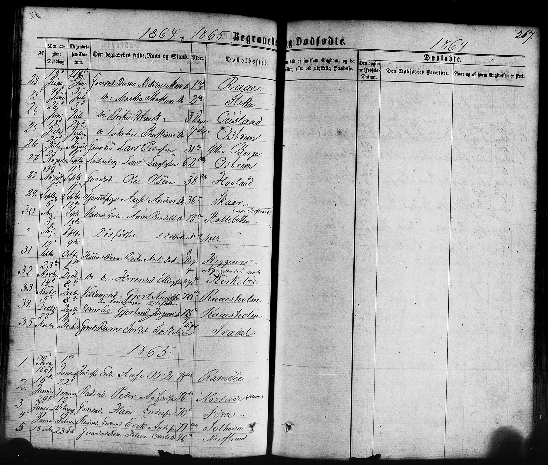 Lavik sokneprestembete, SAB/A-80901: Parish register (official) no. A 4, 1864-1881, p. 267