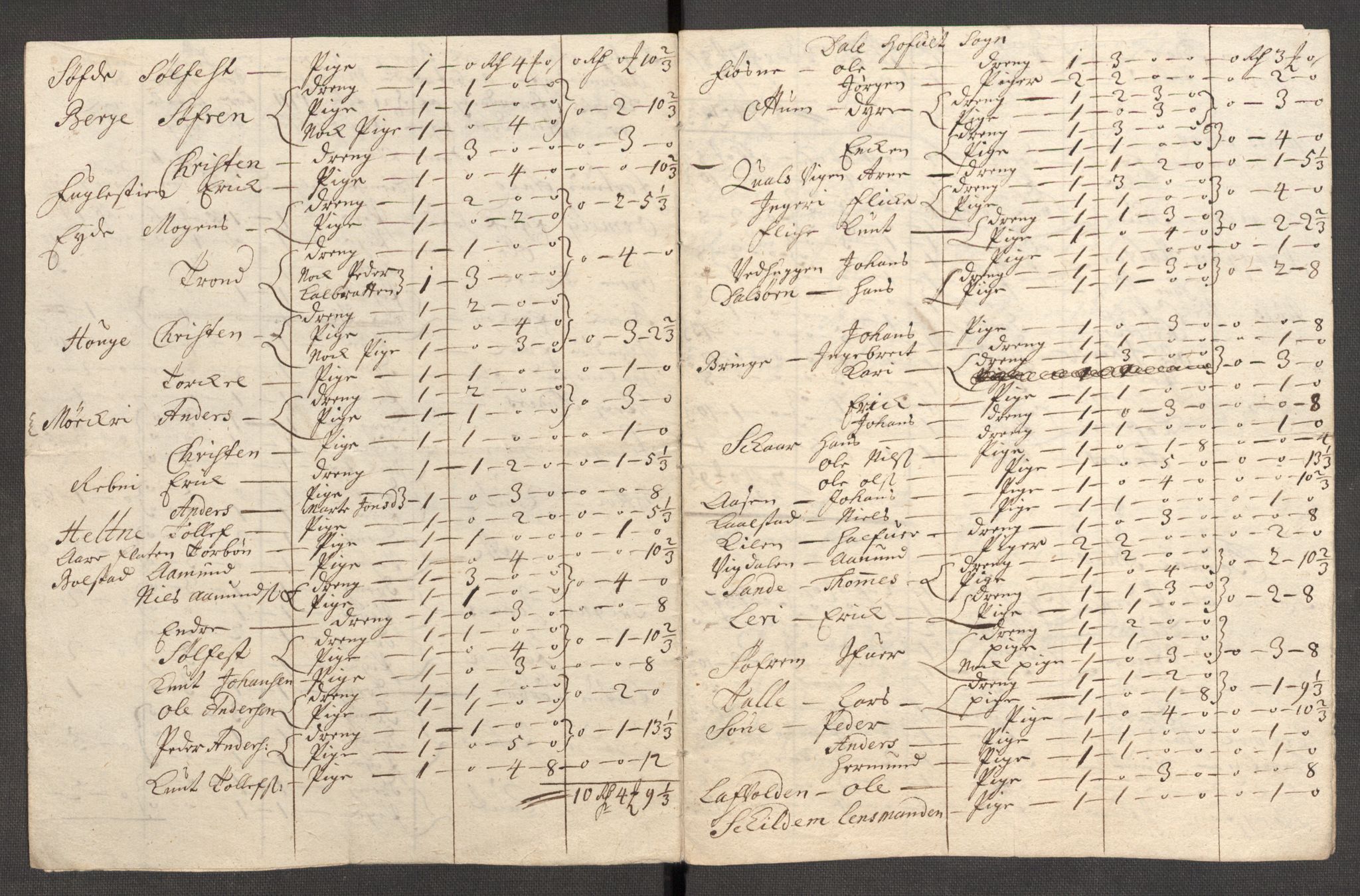 Rentekammeret inntil 1814, Reviderte regnskaper, Fogderegnskap, RA/EA-4092/R52/L3317: Fogderegnskap Sogn, 1711, p. 299