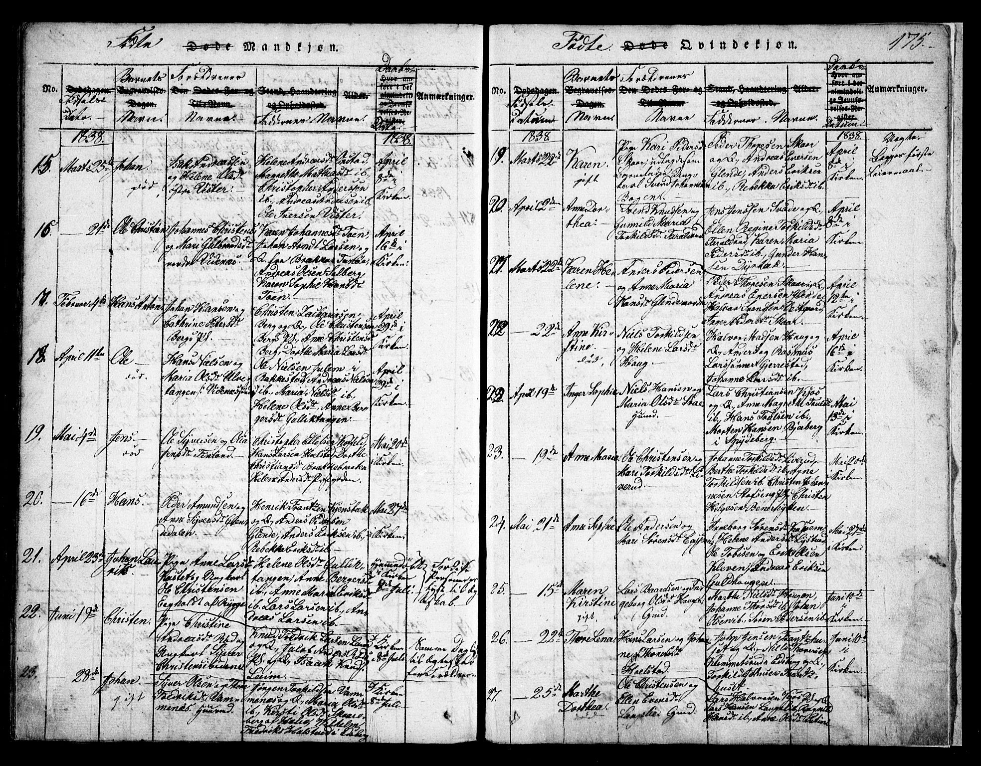 Skiptvet prestekontor Kirkebøker, AV/SAO-A-20009/G/Ga/L0001: Parish register (copy) no. 1, 1815-1838, p. 175