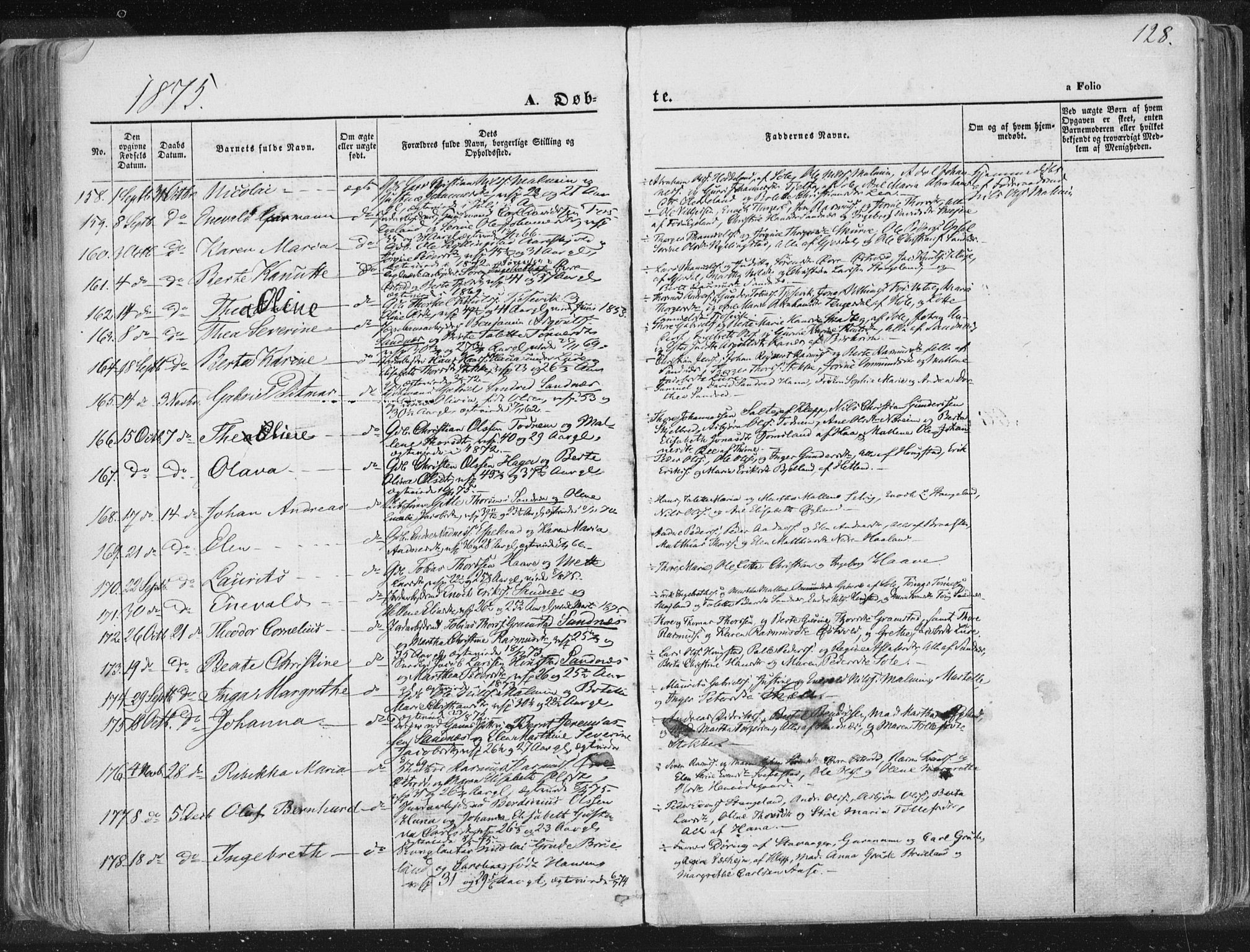 Høyland sokneprestkontor, SAST/A-101799/001/30BA/L0010: Parish register (official) no. A 9.1, 1857-1877, p. 128
