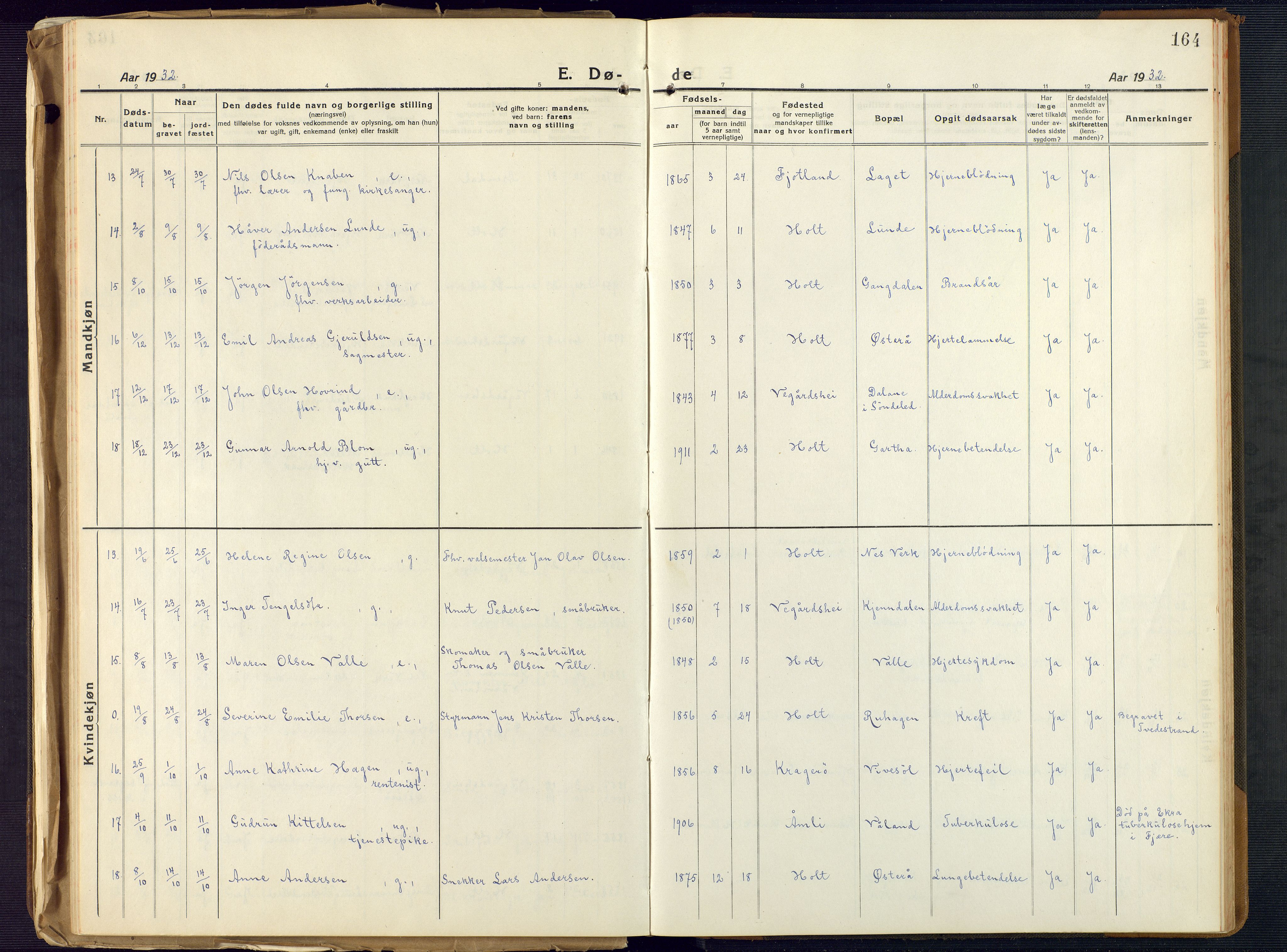 Holt sokneprestkontor, SAK/1111-0021/F/Fb/L0012: Parish register (copy) no. B 12, 1919-1944, p. 164