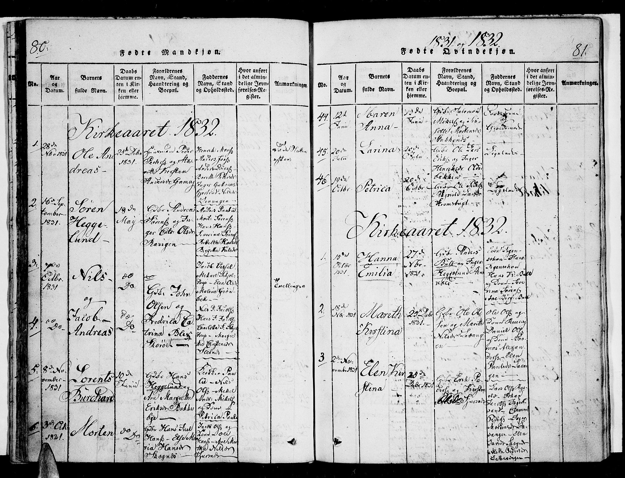 Karlsøy sokneprestembete, SATØ/S-1299/H/Ha/Haa/L0002kirke: Parish register (official) no. 2, 1823-1842, p. 80-81