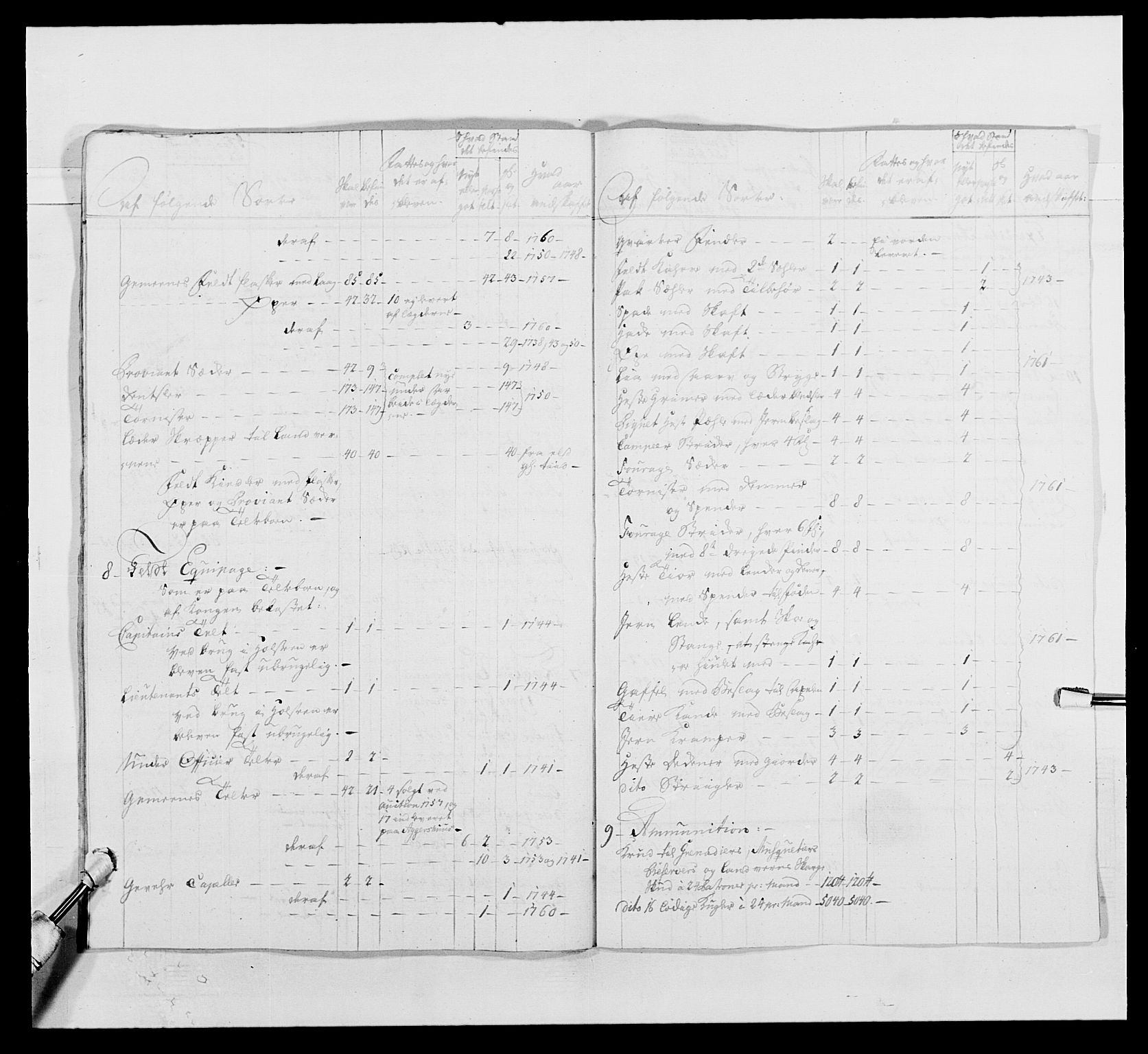 Kommanderende general (KG I) med Det norske krigsdirektorium, AV/RA-EA-5419/E/Ea/L0496: 1. Smålenske regiment, 1765-1767, p. 762