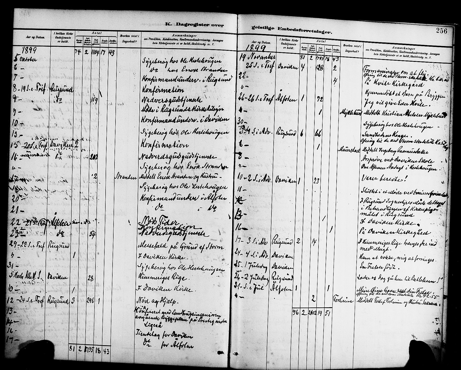 Davik sokneprestembete, AV/SAB-A-79701/H/Haa/Haab/L0001: Parish register (official) no. B 1, 1882-1900, p. 256