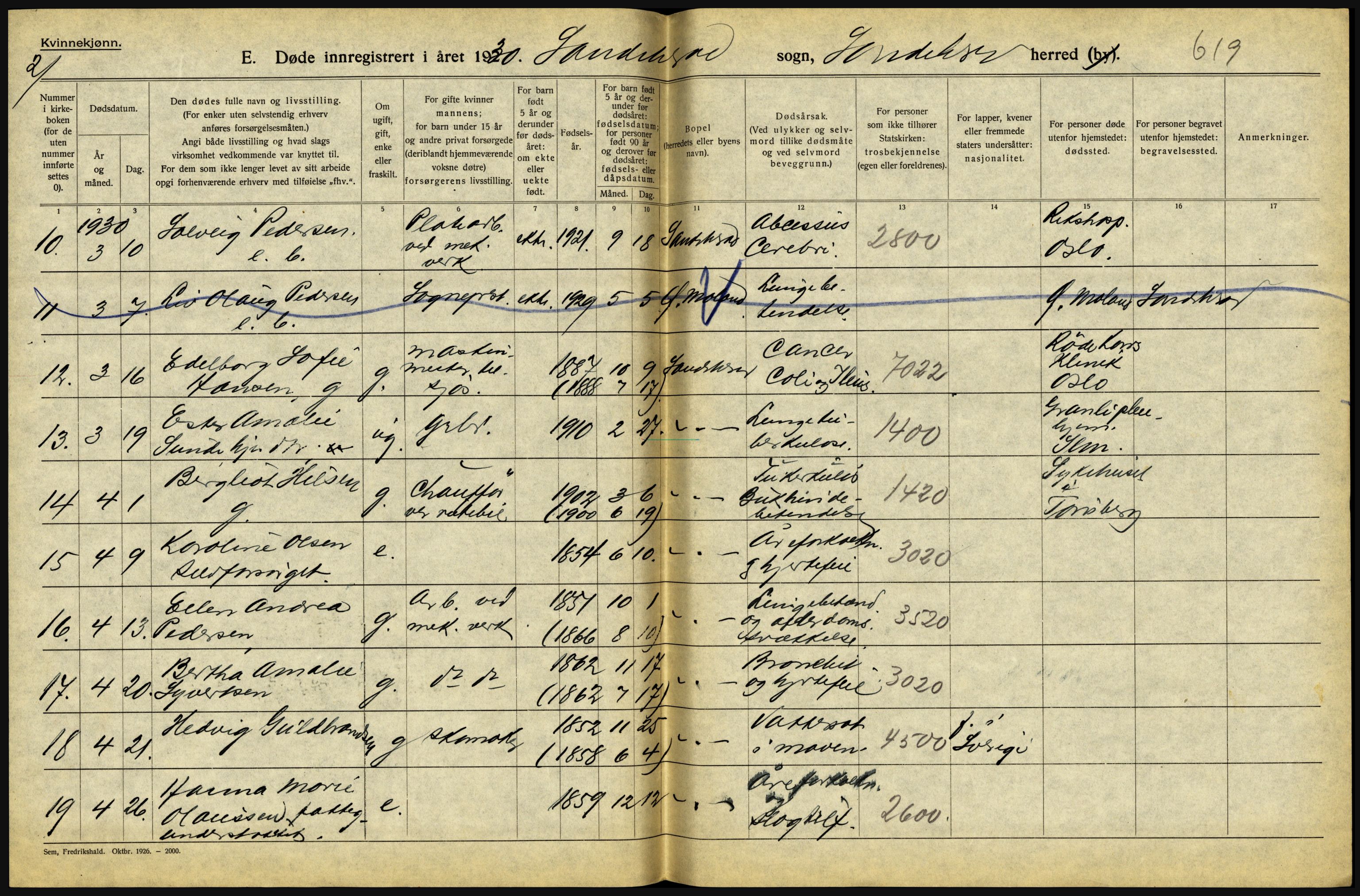 Statistisk sentralbyrå, Sosiodemografiske emner, Befolkning, AV/RA-S-2228/D/Df/Dfc/Dfcj/L0017: Vestfold. Telemark, 1930, p. 66