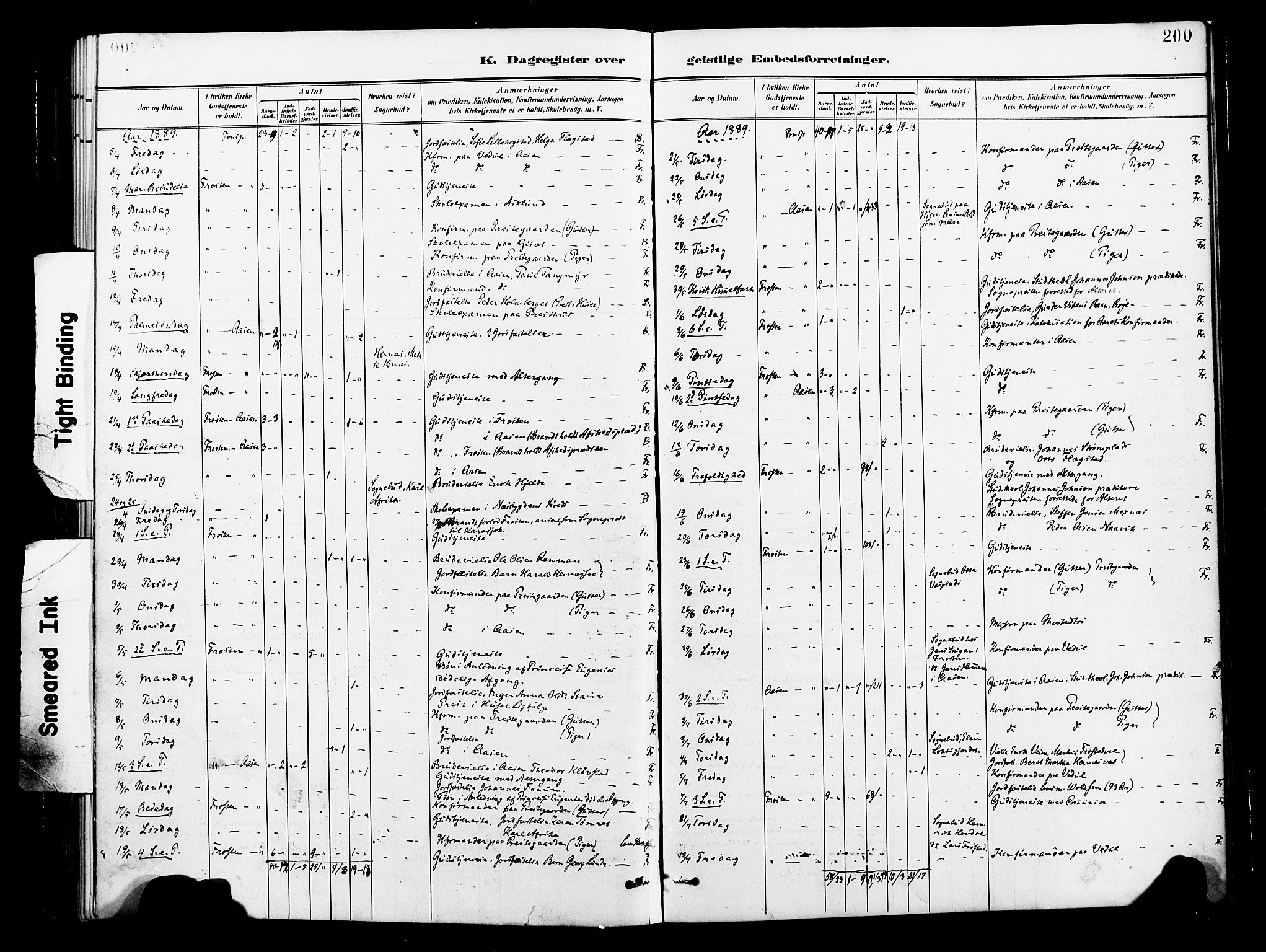 Ministerialprotokoller, klokkerbøker og fødselsregistre - Nord-Trøndelag, AV/SAT-A-1458/713/L0121: Parish register (official) no. 713A10, 1888-1898, p. 200