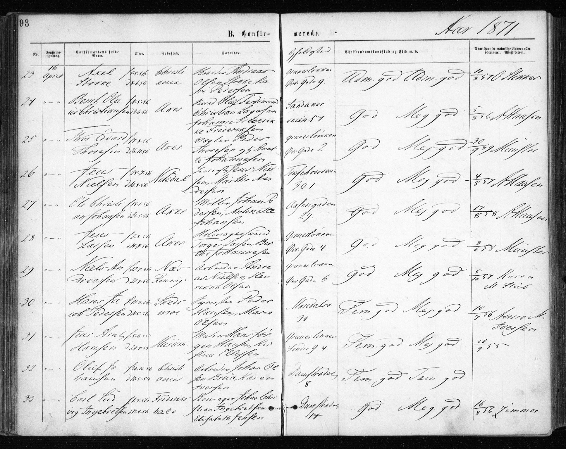 Gamle Aker prestekontor Kirkebøker, SAO/A-10617a/F/L0003: Parish register (official) no. 3, 1865-1873, p. 93