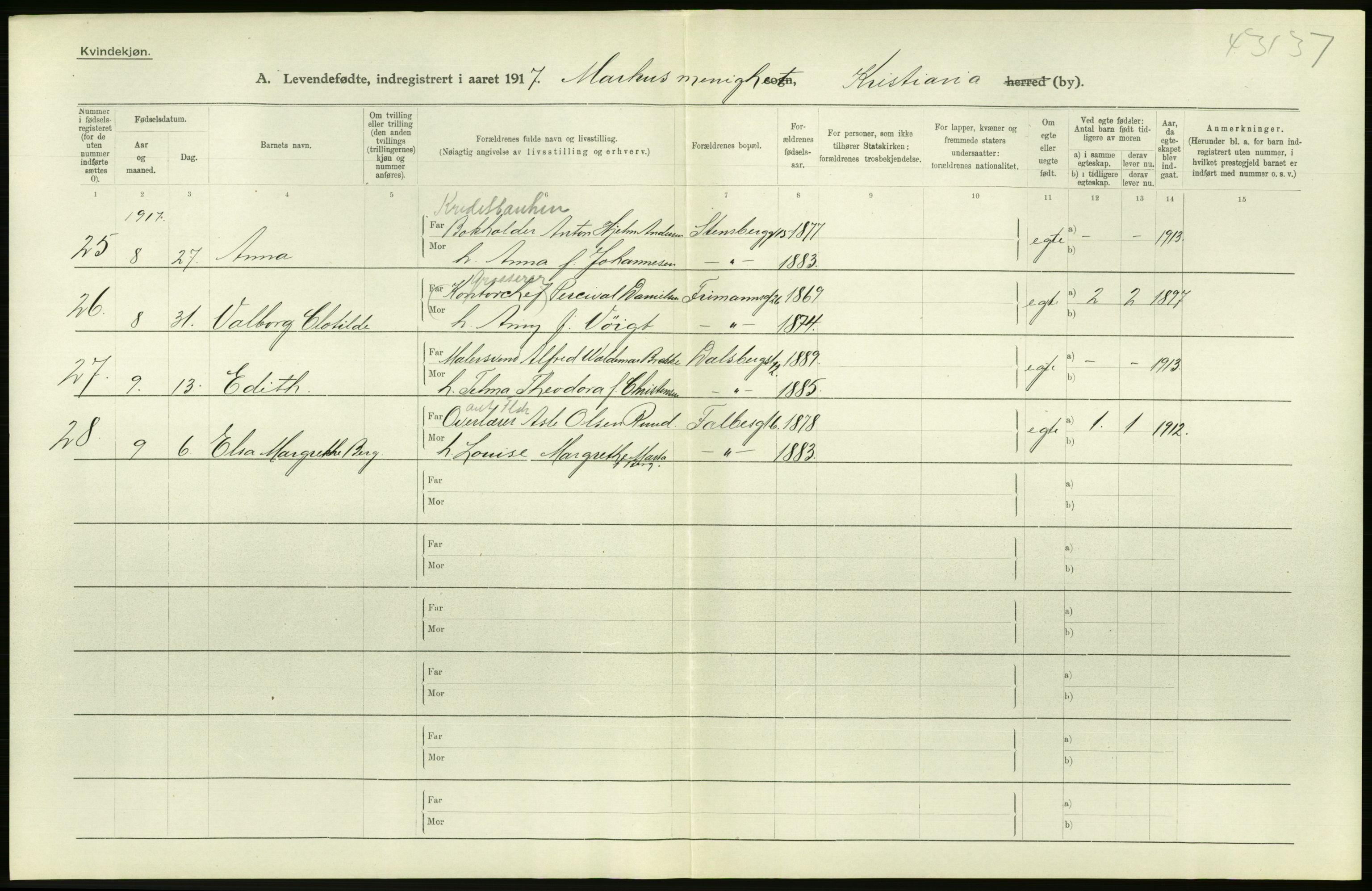 Statistisk sentralbyrå, Sosiodemografiske emner, Befolkning, AV/RA-S-2228/D/Df/Dfb/Dfbg/L0007: Kristiania: Levendefødte menn og kvinner., 1917, p. 214