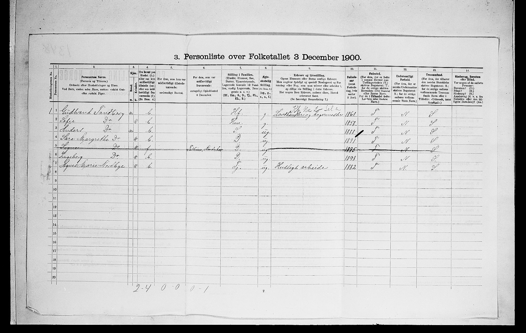 RA, 1900 census for Norderhov, 1900, p. 1286
