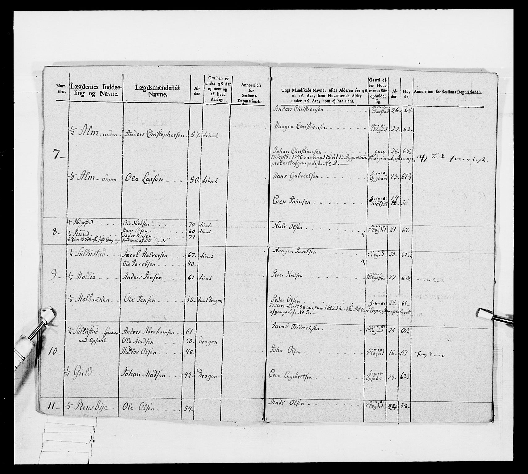 Generalitets- og kommissariatskollegiet, Det kongelige norske kommissariatskollegium, AV/RA-EA-5420/E/Eh/L0040: 1. Akershusiske nasjonale infanteriregiment, 1792-1800, p. 494